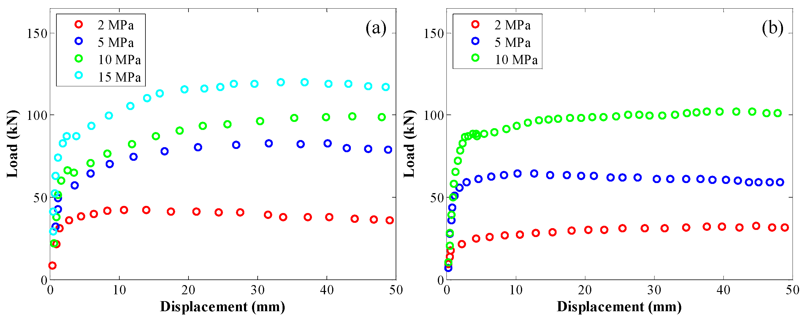 Sustainability 14 16543 g007