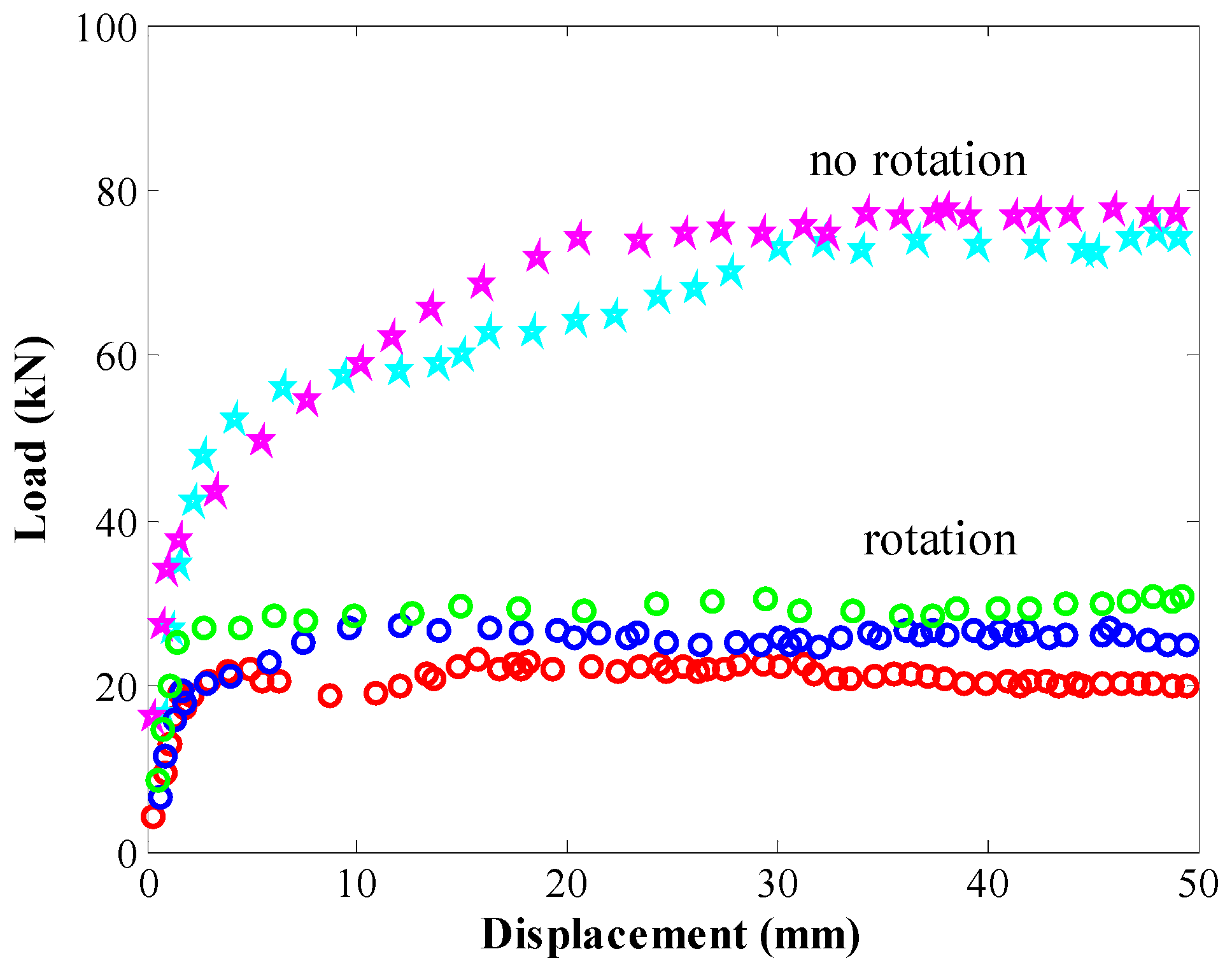 Sustainability 14 16543 g008