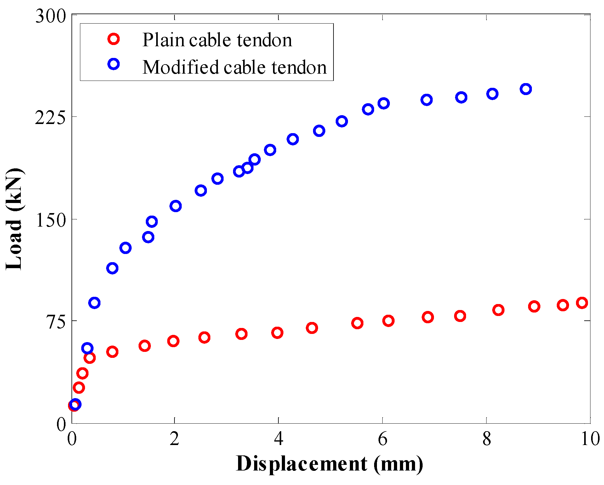 Sustainability 14 16543 g009