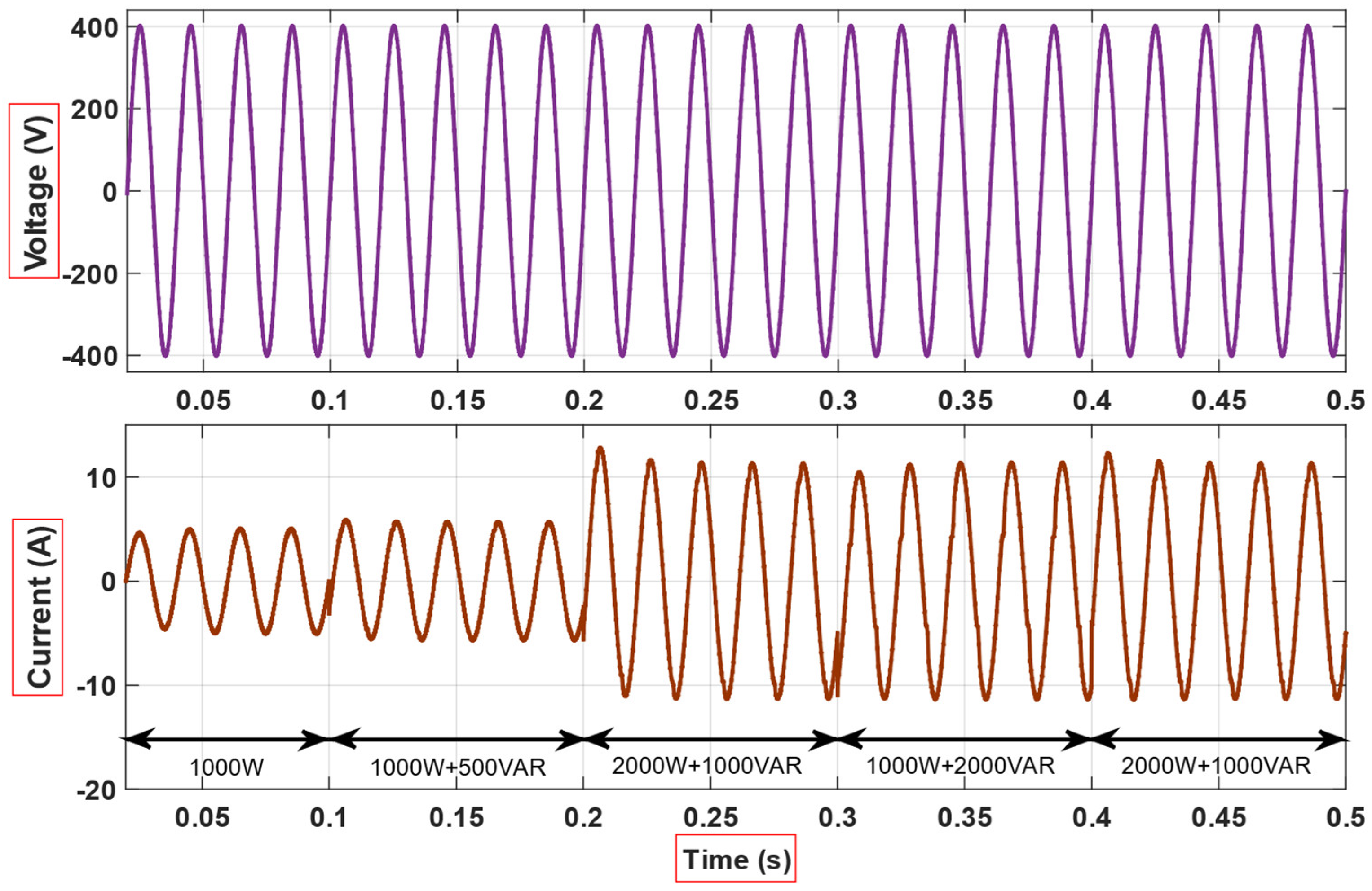 Sustainability 14 16545 g009