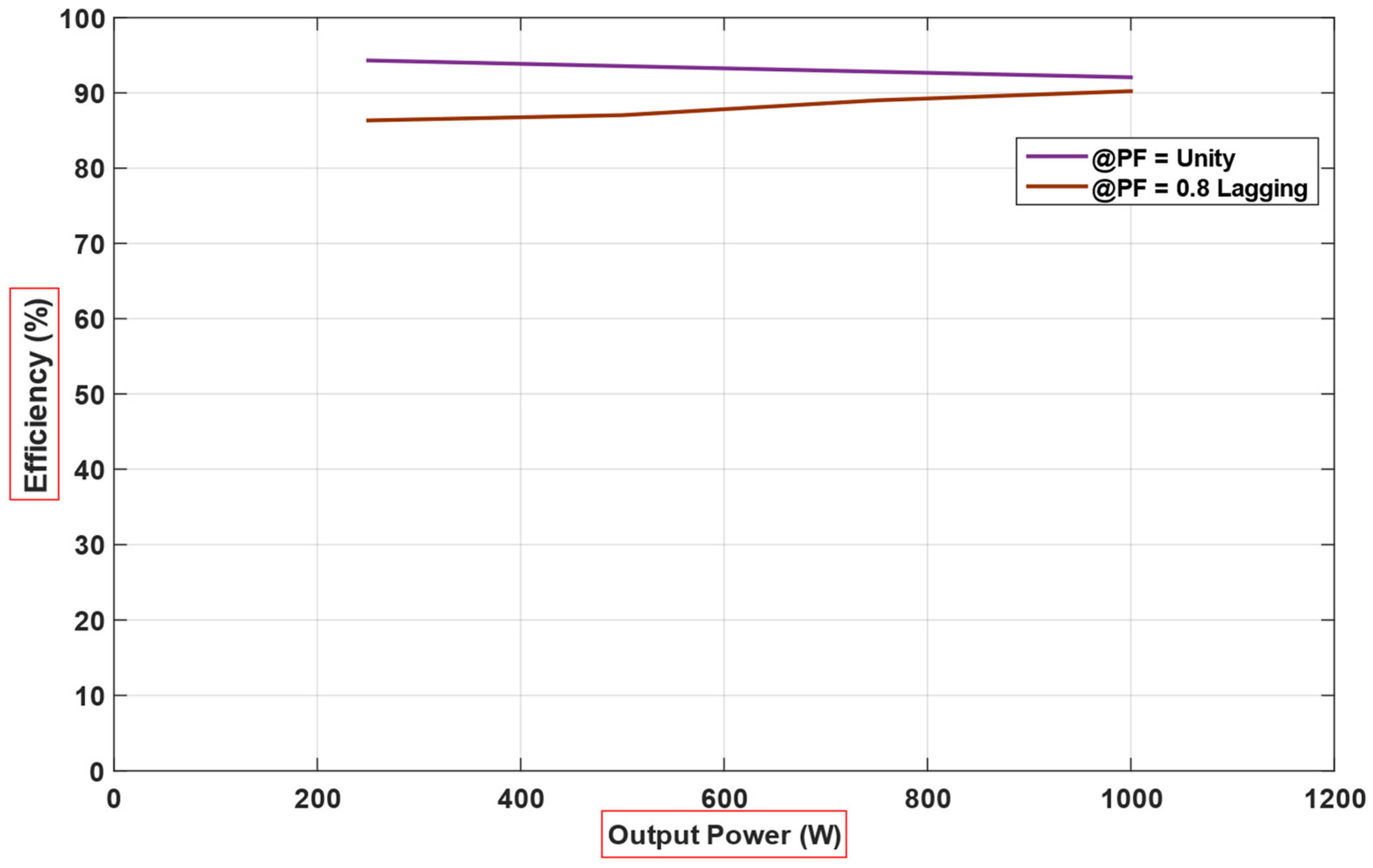 Sustainability 14 16545 g016
