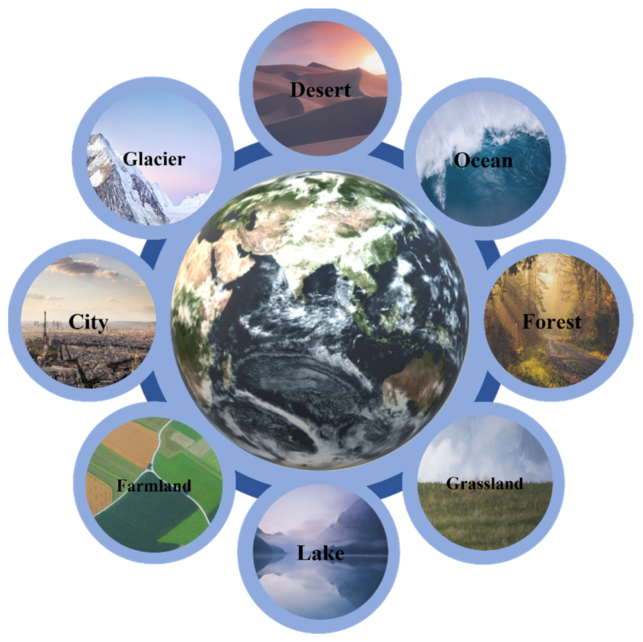 Sustainability 14 16548 g001 Sustainability 14 16548 g001