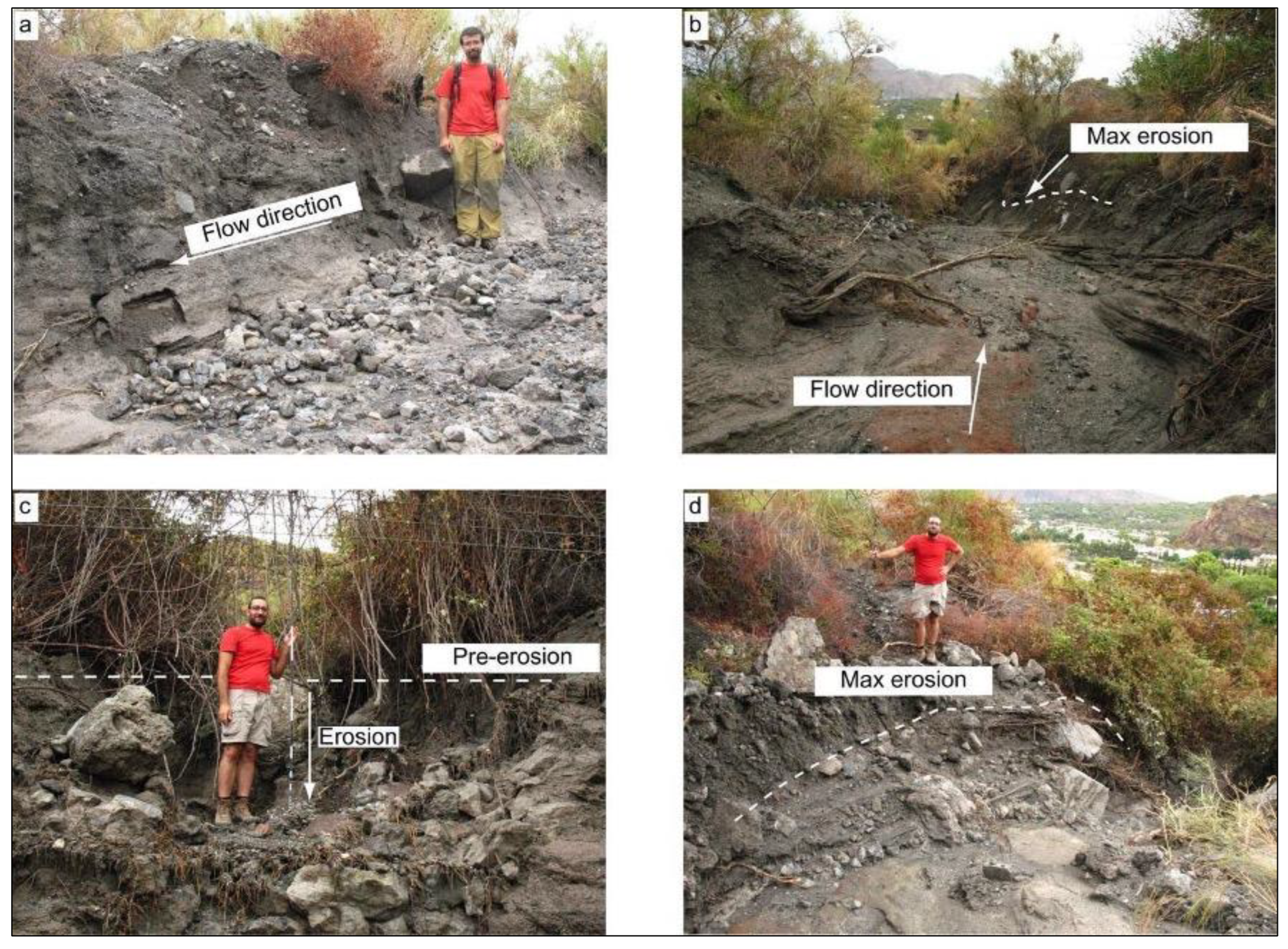 Sustainability 14 16549 g008 Sustainability 14 16549 g008