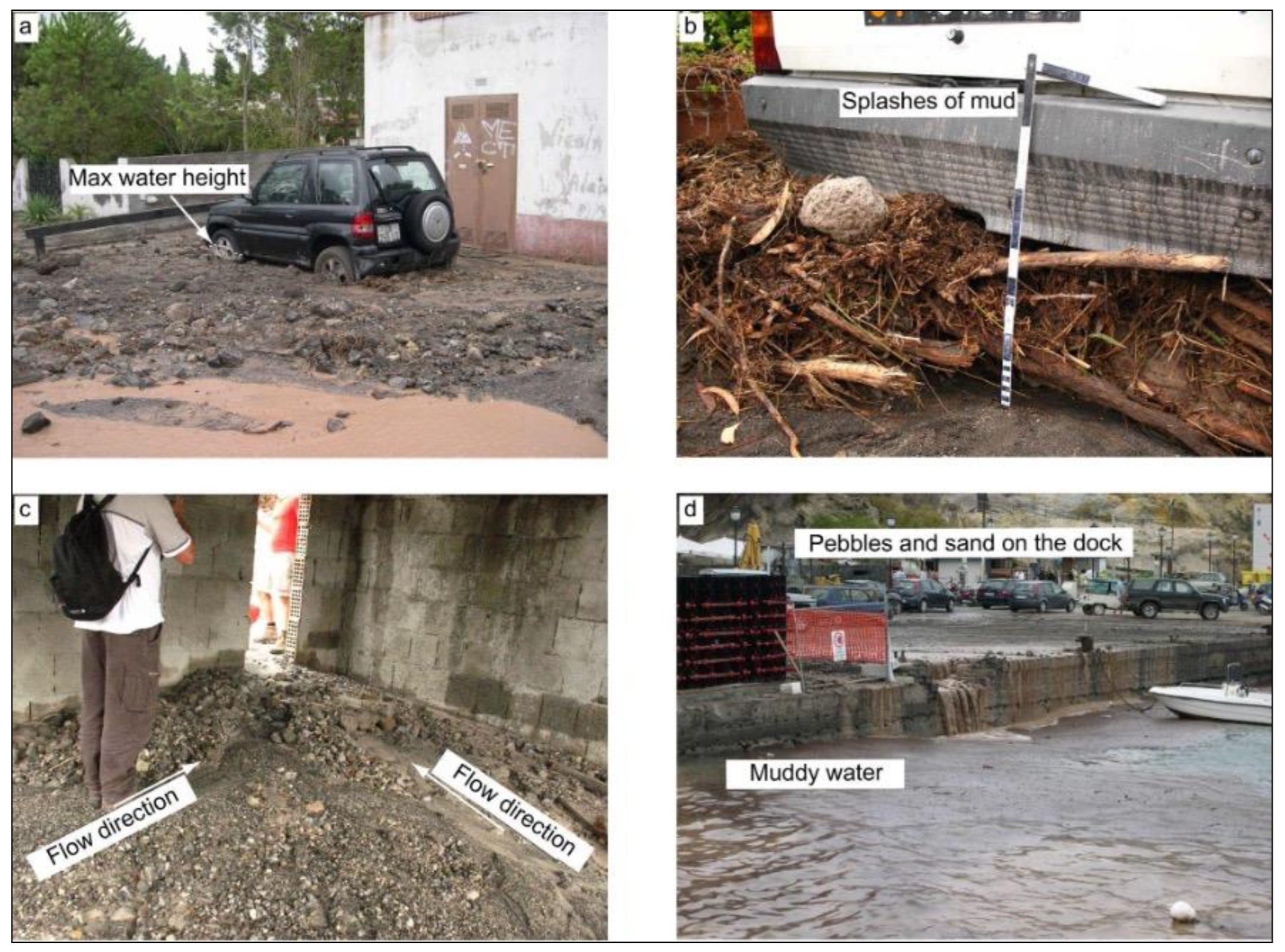 Sustainability 14 16549 g009 Sustainability 14 16549 g009