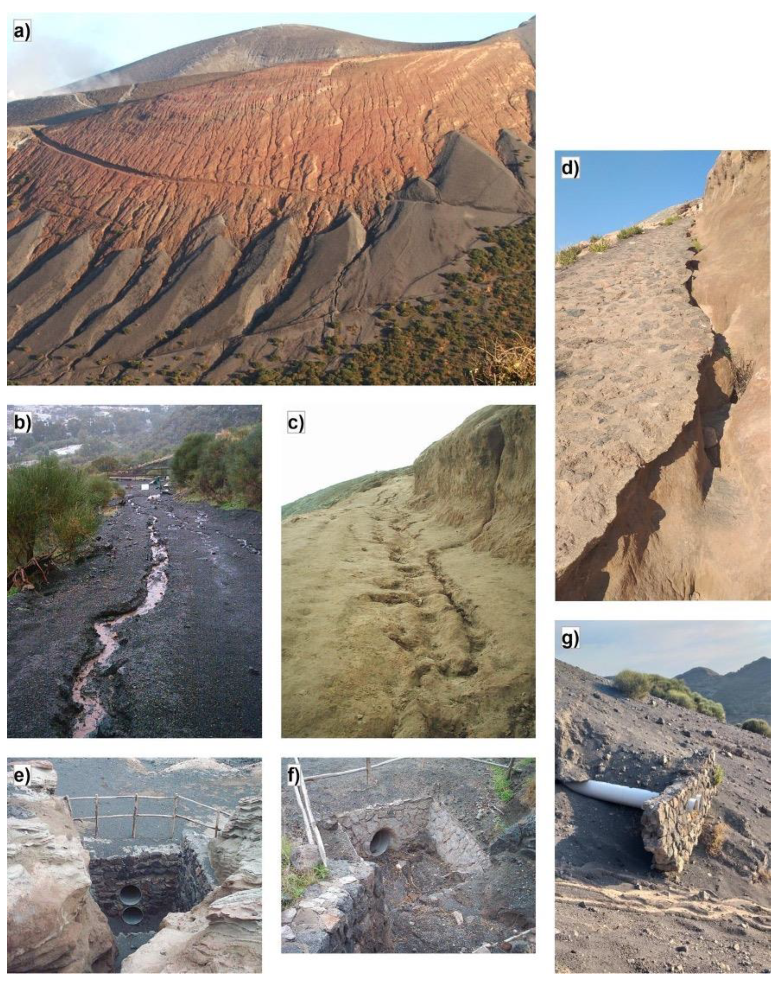 Sustainability 14 16549 g013 Sustainability 14 16549 g013