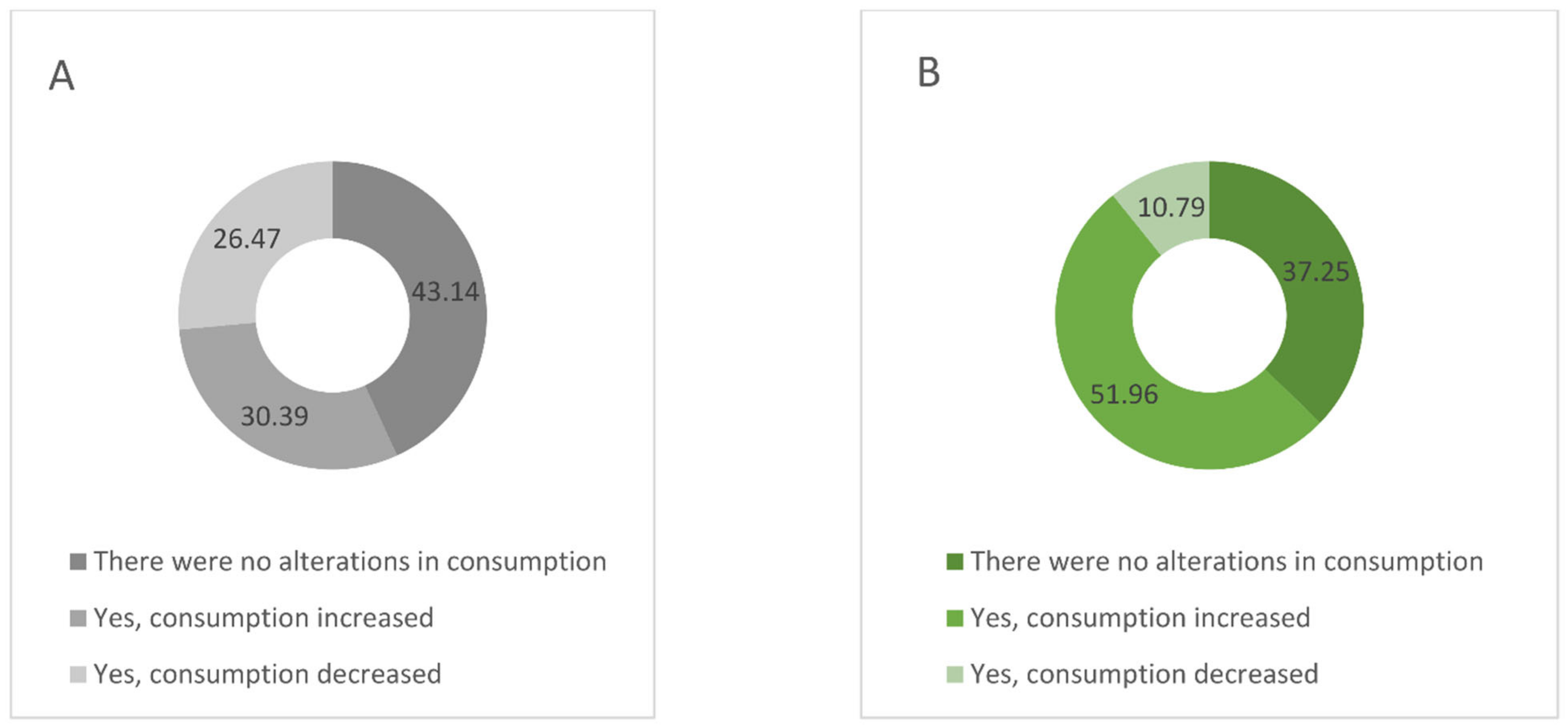 Sustainability 14 16552 g002