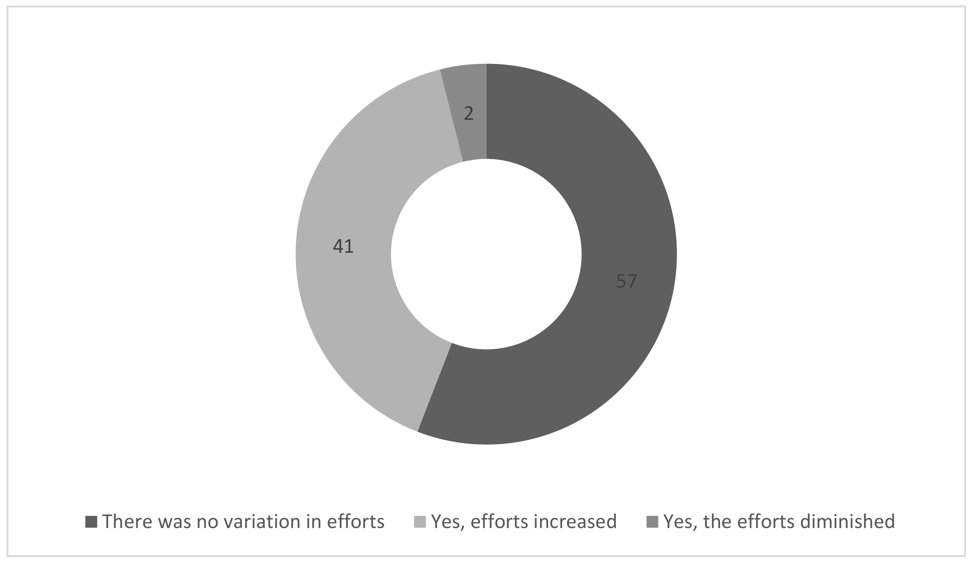 Sustainability 14 16552 g003