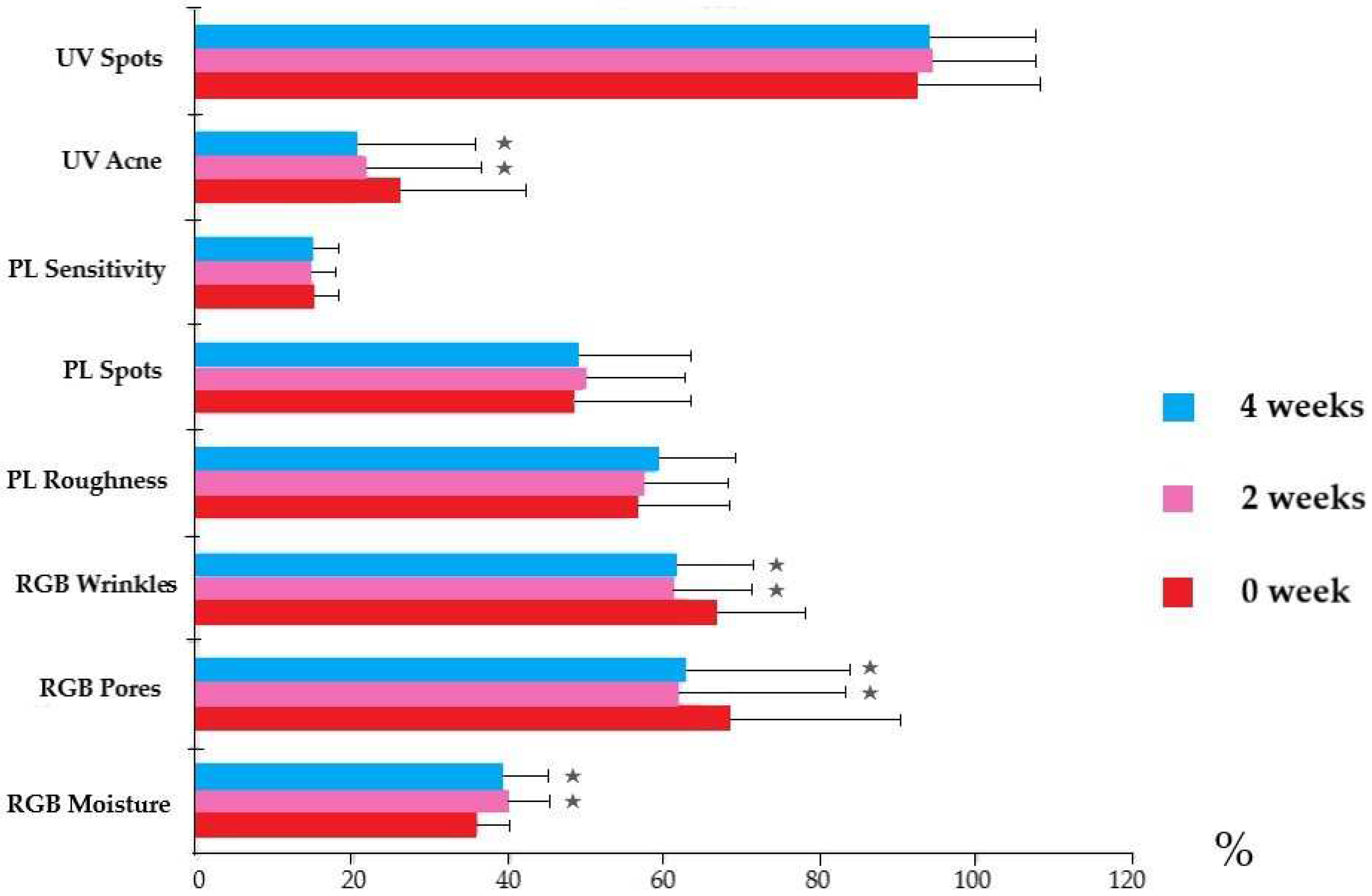 Sustainability 14 16553 g003