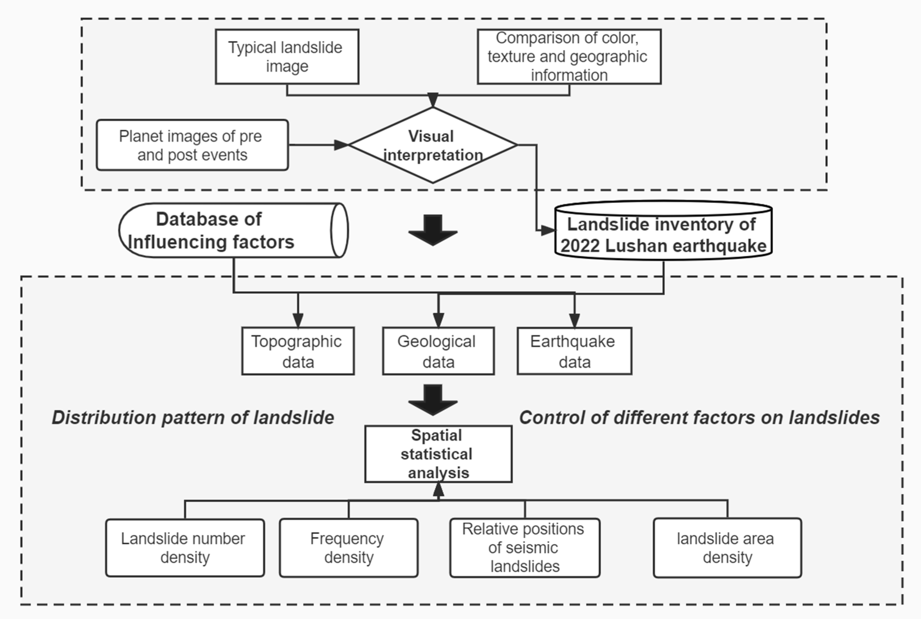 Sustainability 14 16554 g004 Sustainability 14 16554 g004