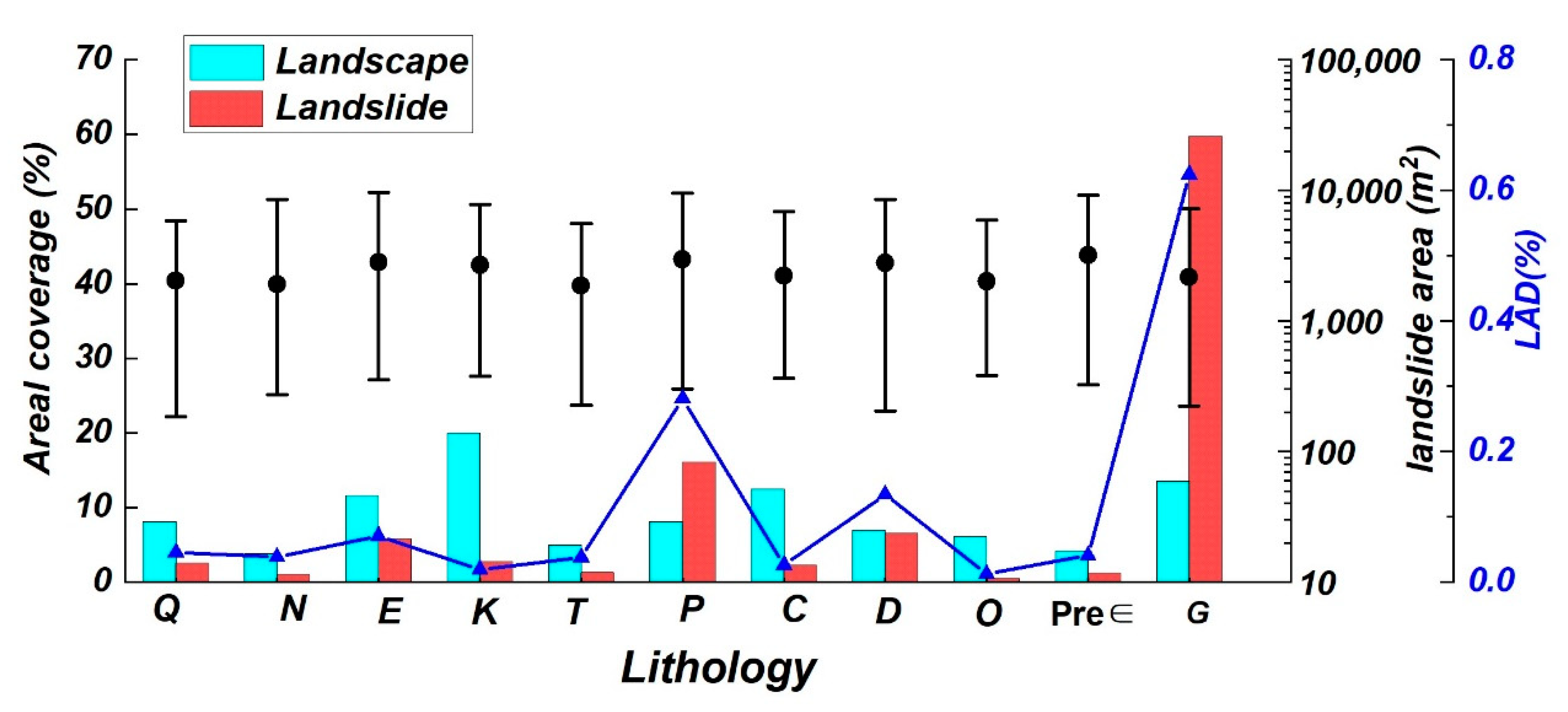 Sustainability 14 16554 g009 Sustainability 14 16554 g009