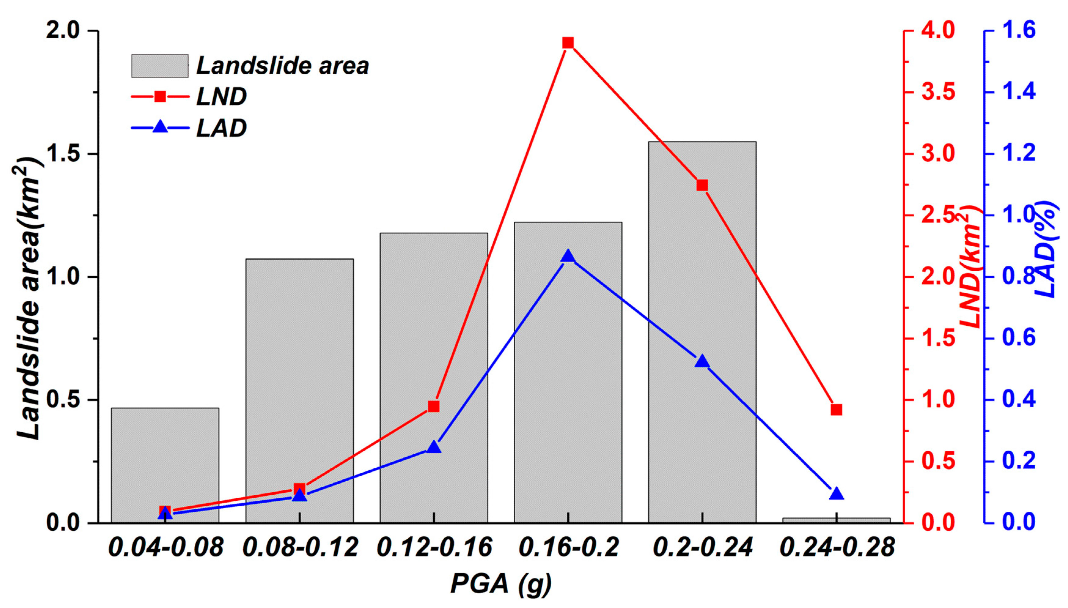 Sustainability 14 16554 g010 Sustainability 14 16554 g010