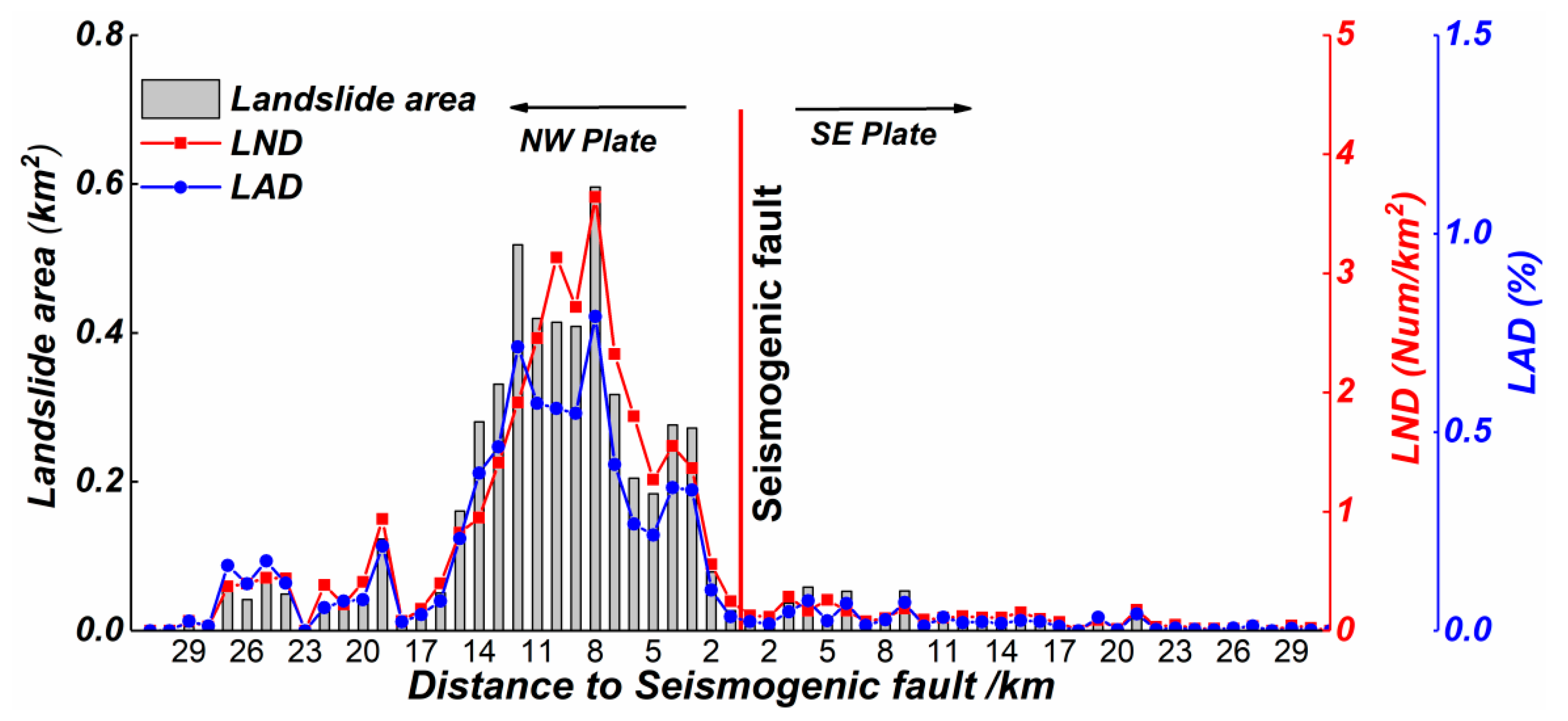 Sustainability 14 16554 g011 Sustainability 14 16554 g011
