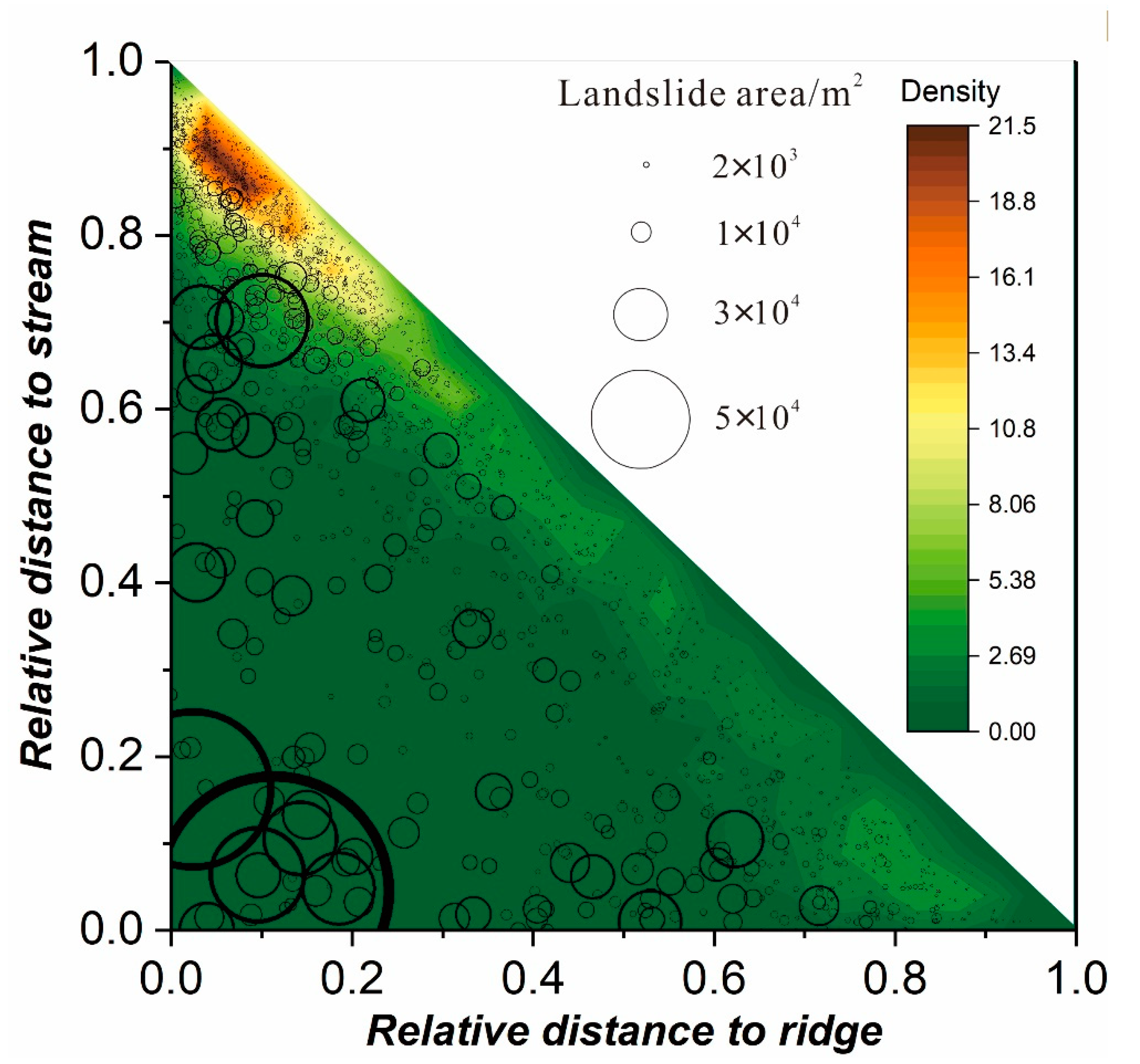 Sustainability 14 16554 g012 Sustainability 14 16554 g012