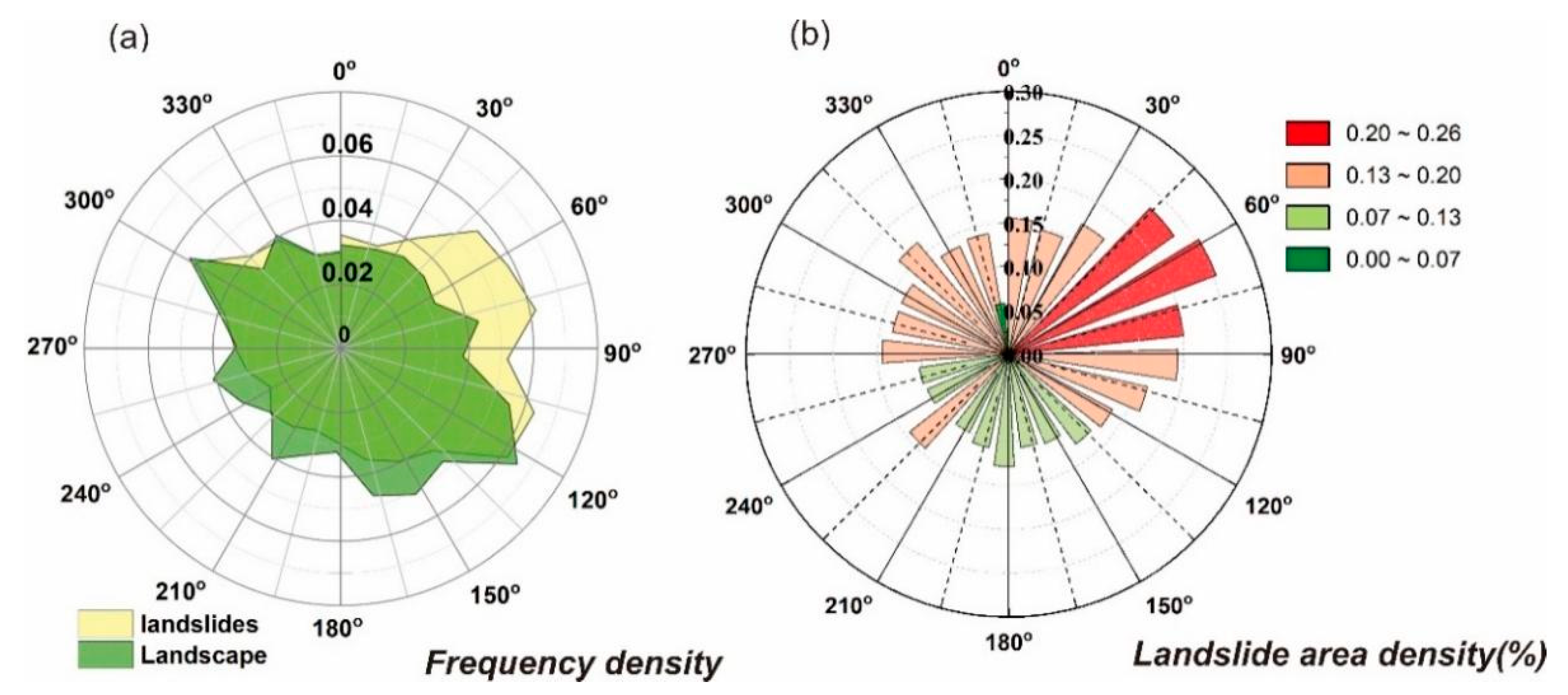 Sustainability 14 16554 g013 Sustainability 14 16554 g013