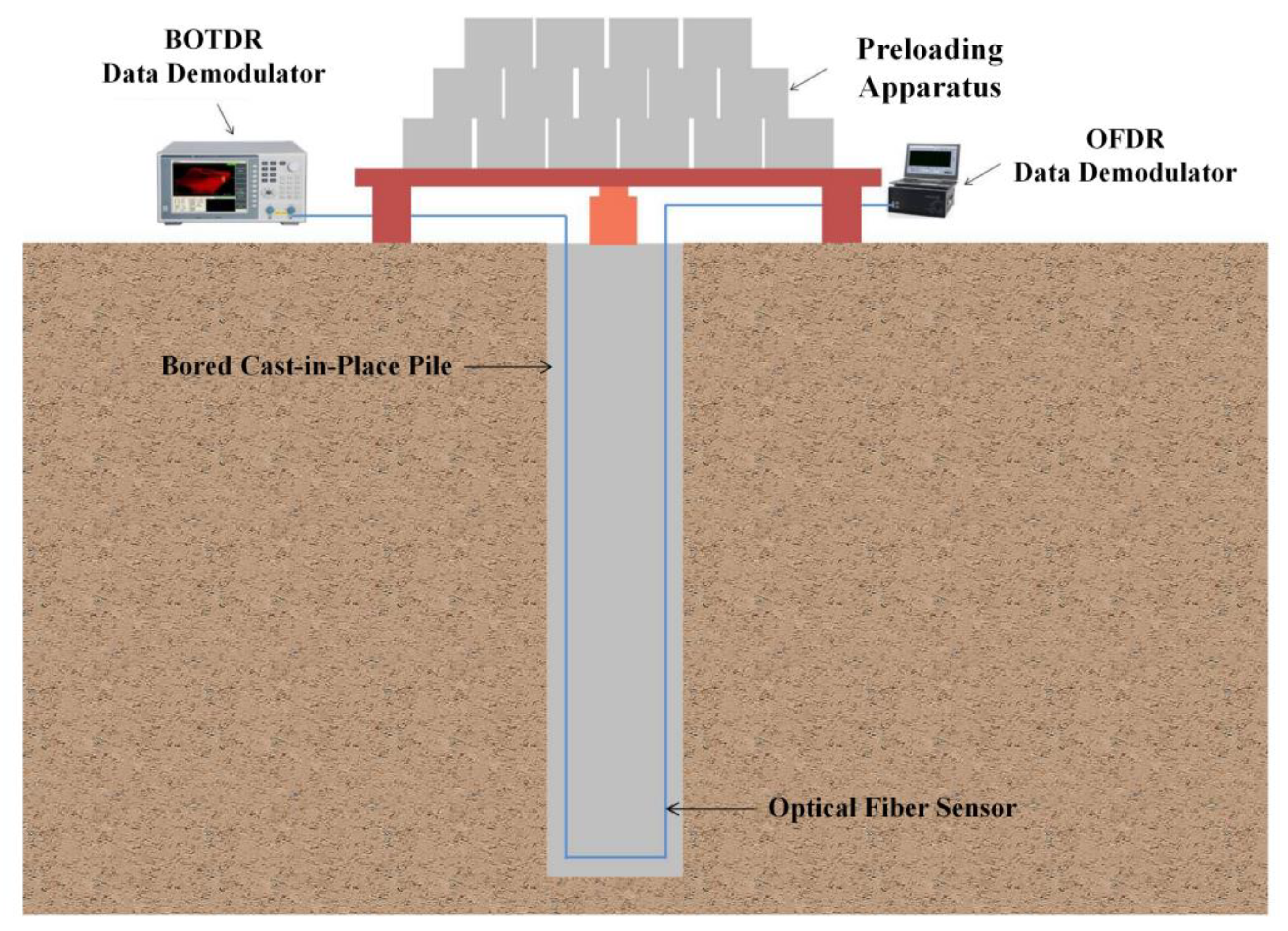 Sustainability 14 16557 g001 Sustainability 14 16557 g001