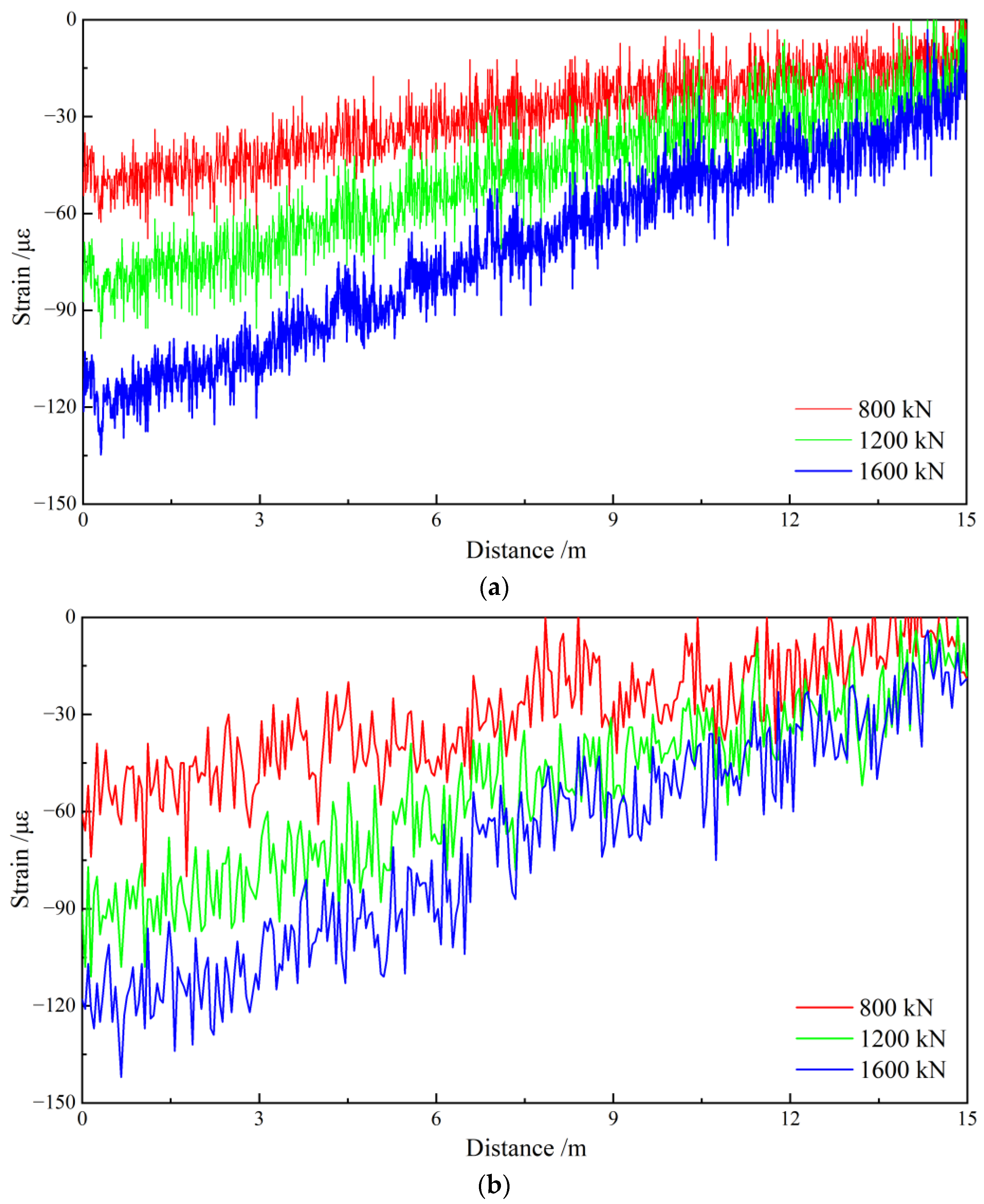 Sustainability 14 16557 g003 Sustainability 14 16557 g003