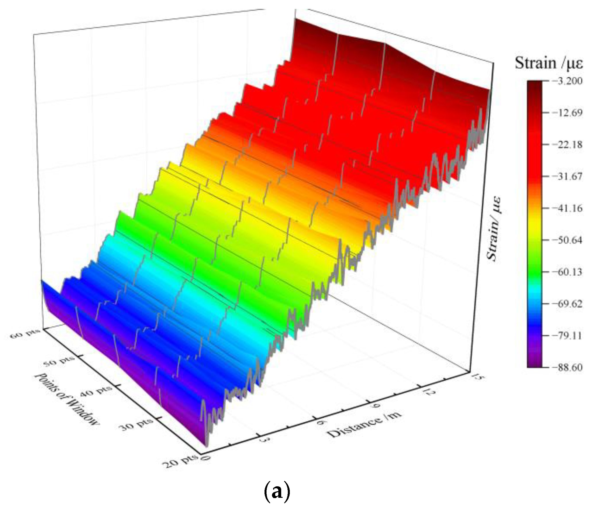 Sustainability 14 16557 g004a Sustainability 14 16557 g004a