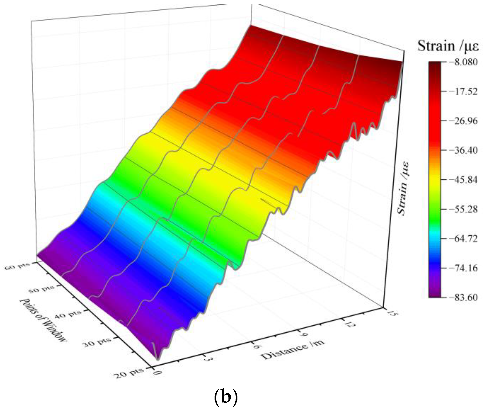 Sustainability 14 16557 g004b Sustainability 14 16557 g004b