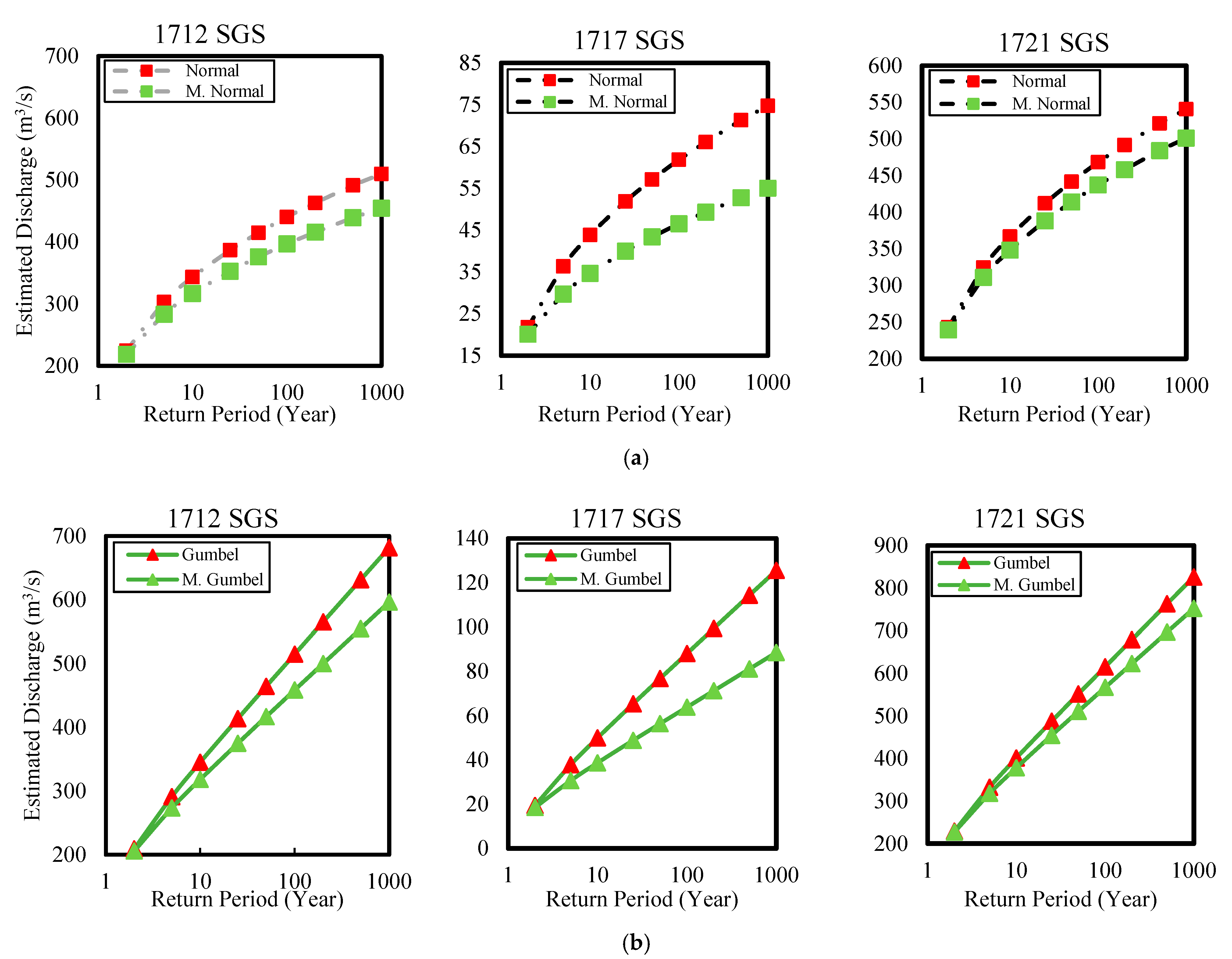 Sustainability 14 16558 g004a Sustainability 14 16558 g004a