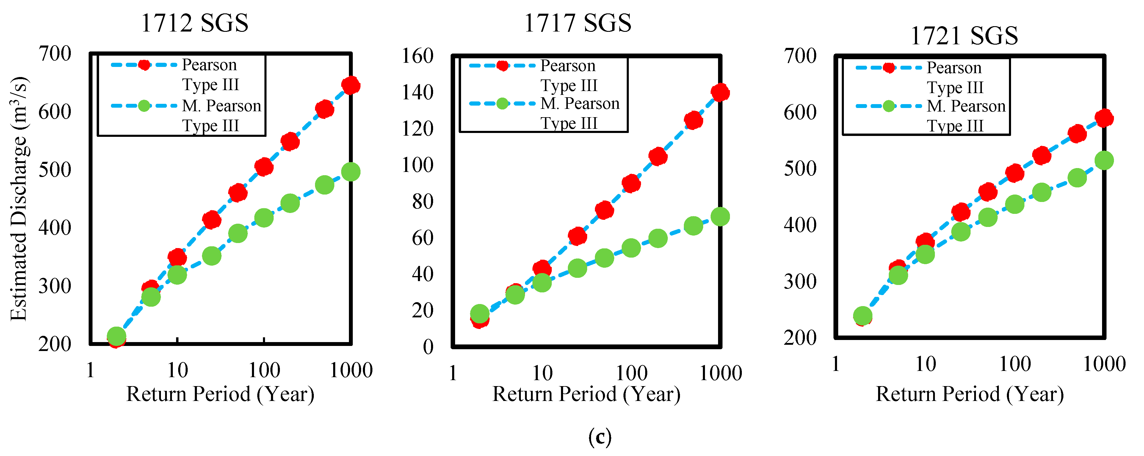 Sustainability 14 16558 g004b Sustainability 14 16558 g004b