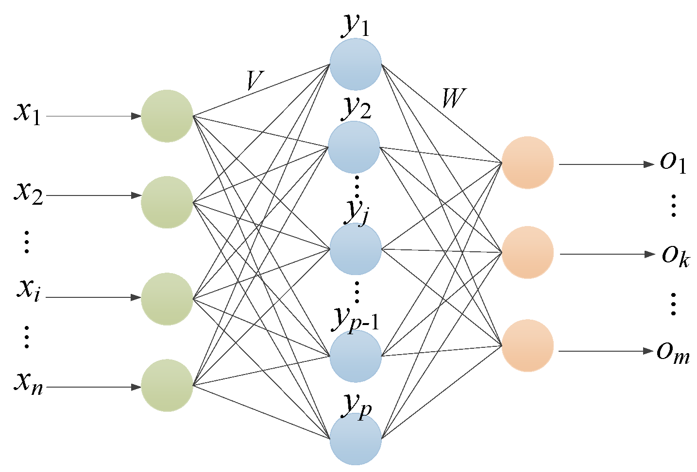 Sustainability 14 16559 g001