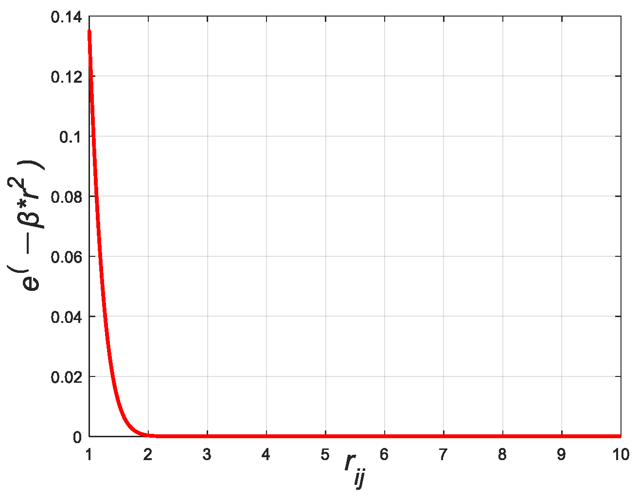 Sustainability 14 16559 g002