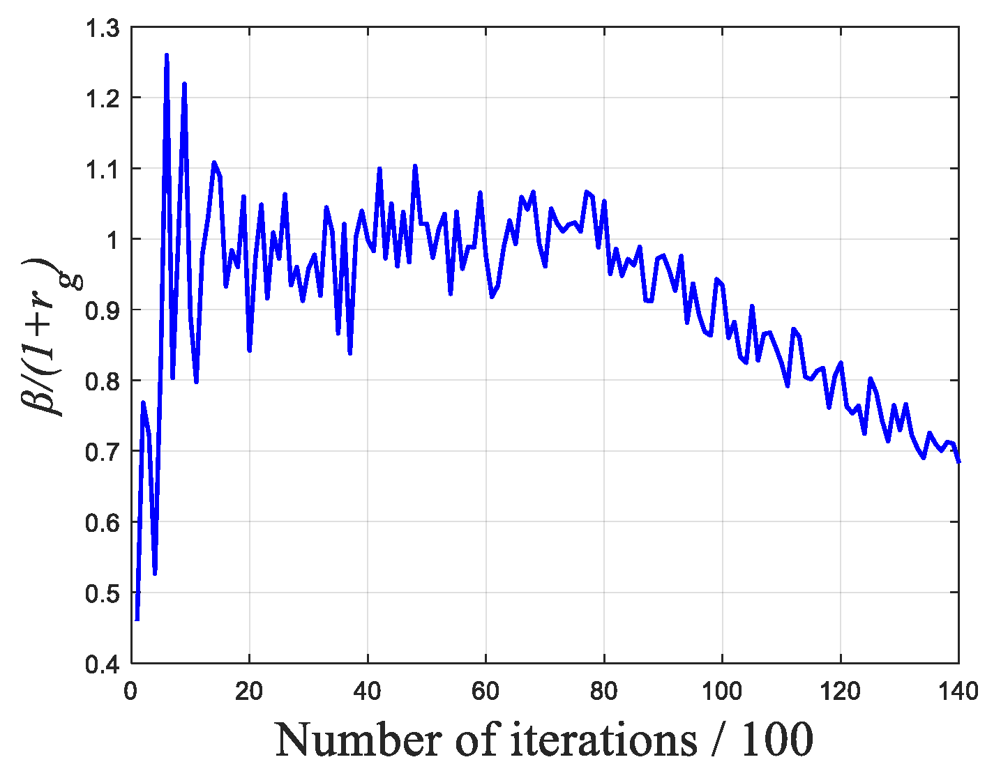 Sustainability 14 16559 g003