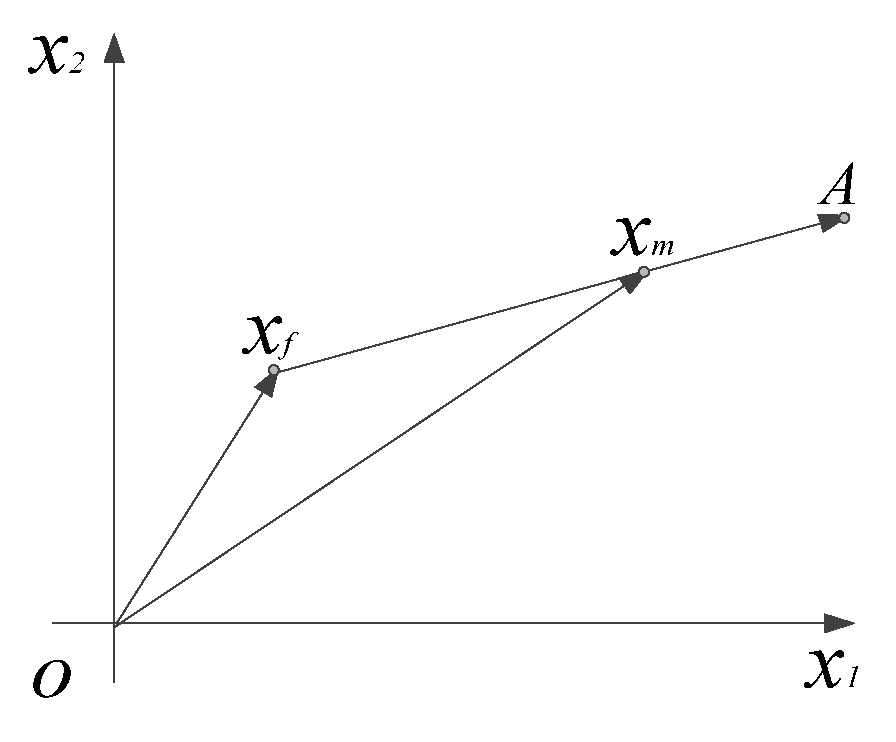Sustainability 14 16559 g004