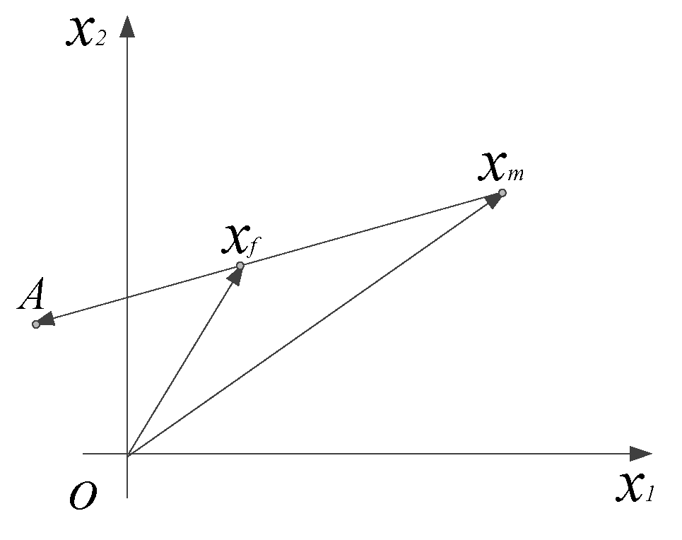 Sustainability 14 16559 g005