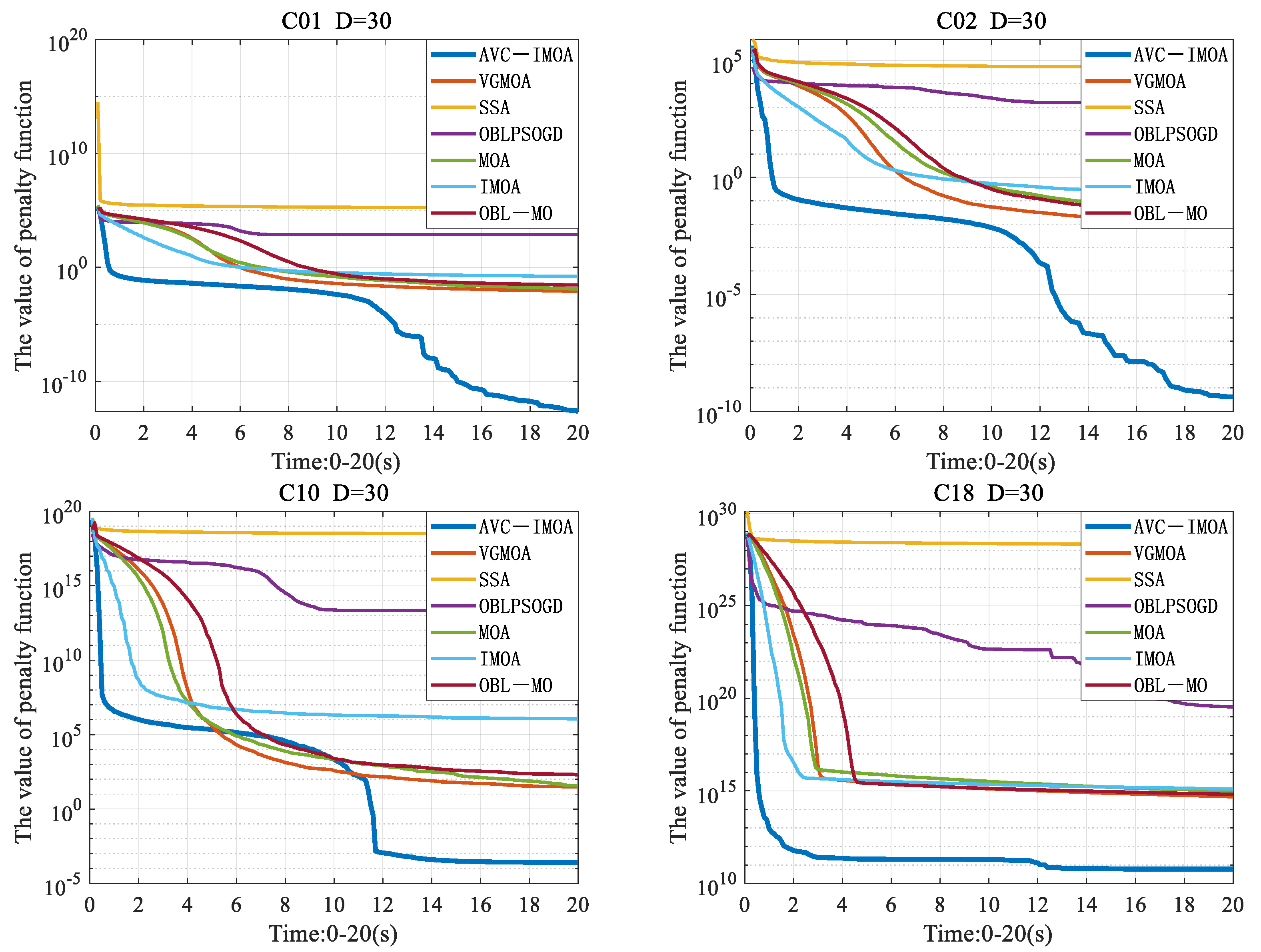 Sustainability 14 16559 g010