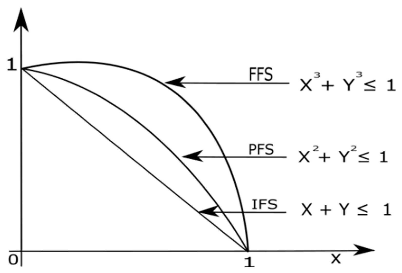 Sustainability 14 16560 g001