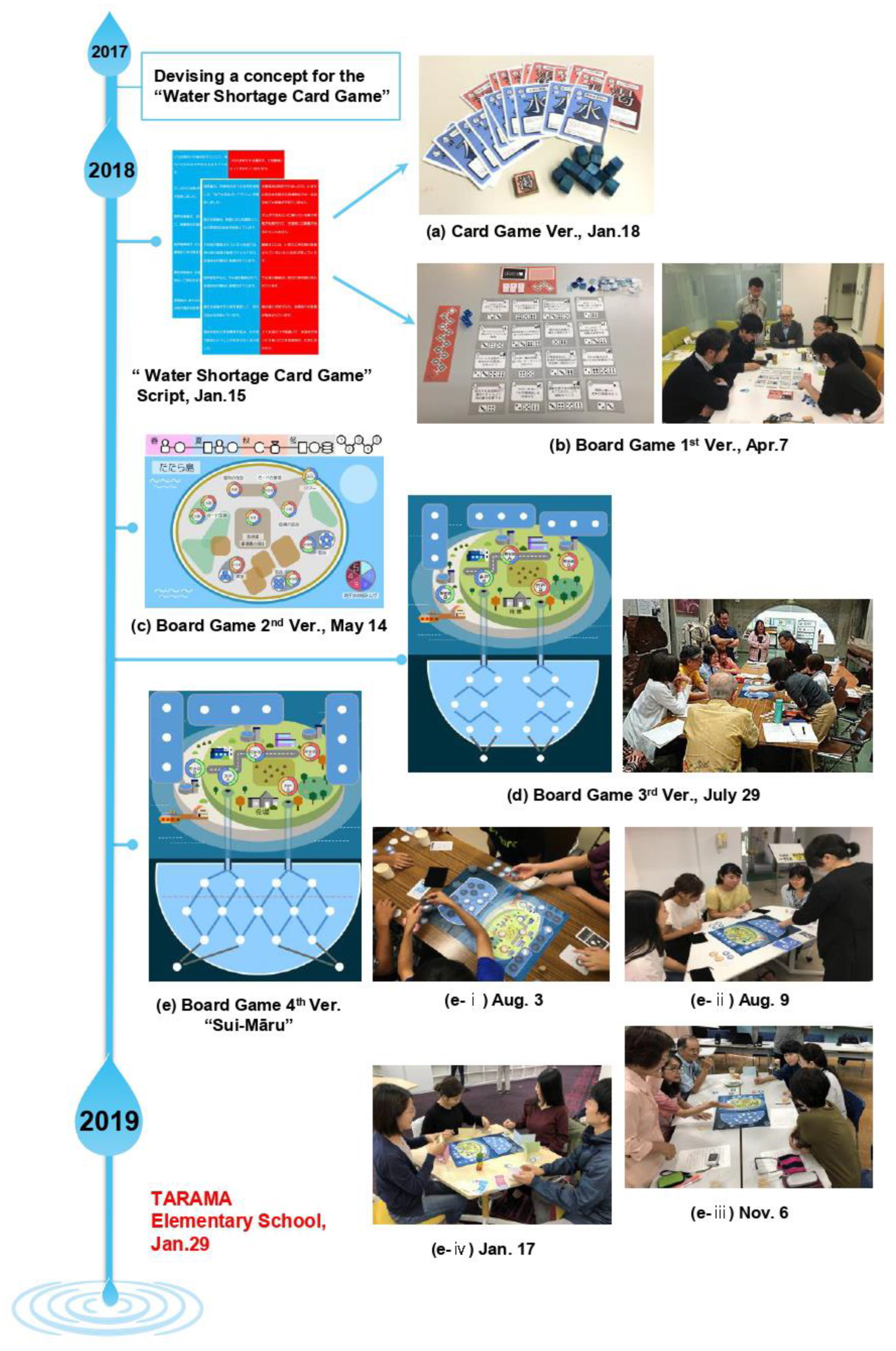Sustainability 14 16562 g003 Sustainability 14 16562 g003