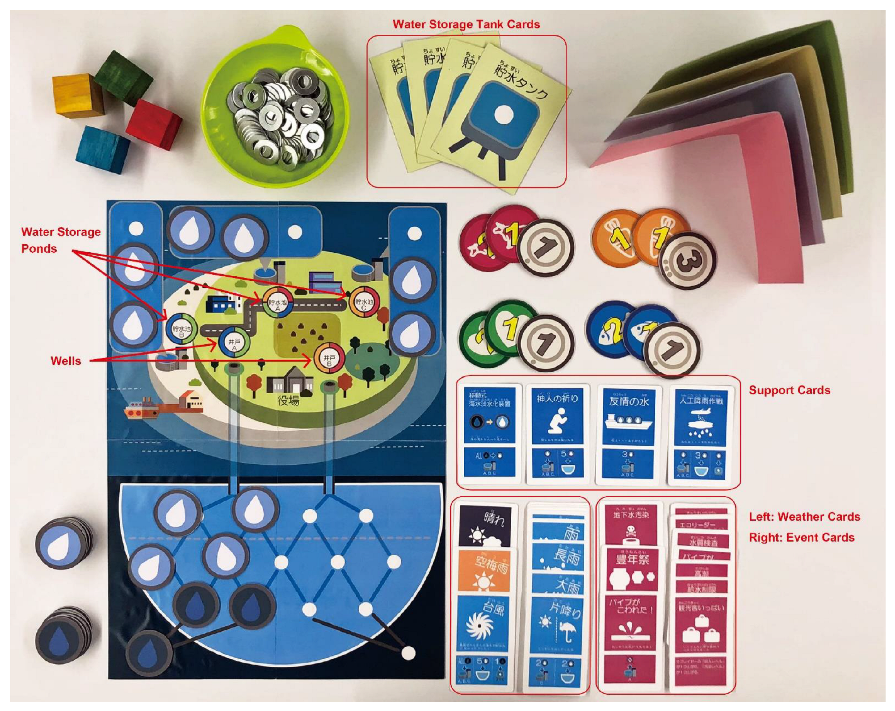 Sustainability 14 16562 g006 Sustainability 14 16562 g006