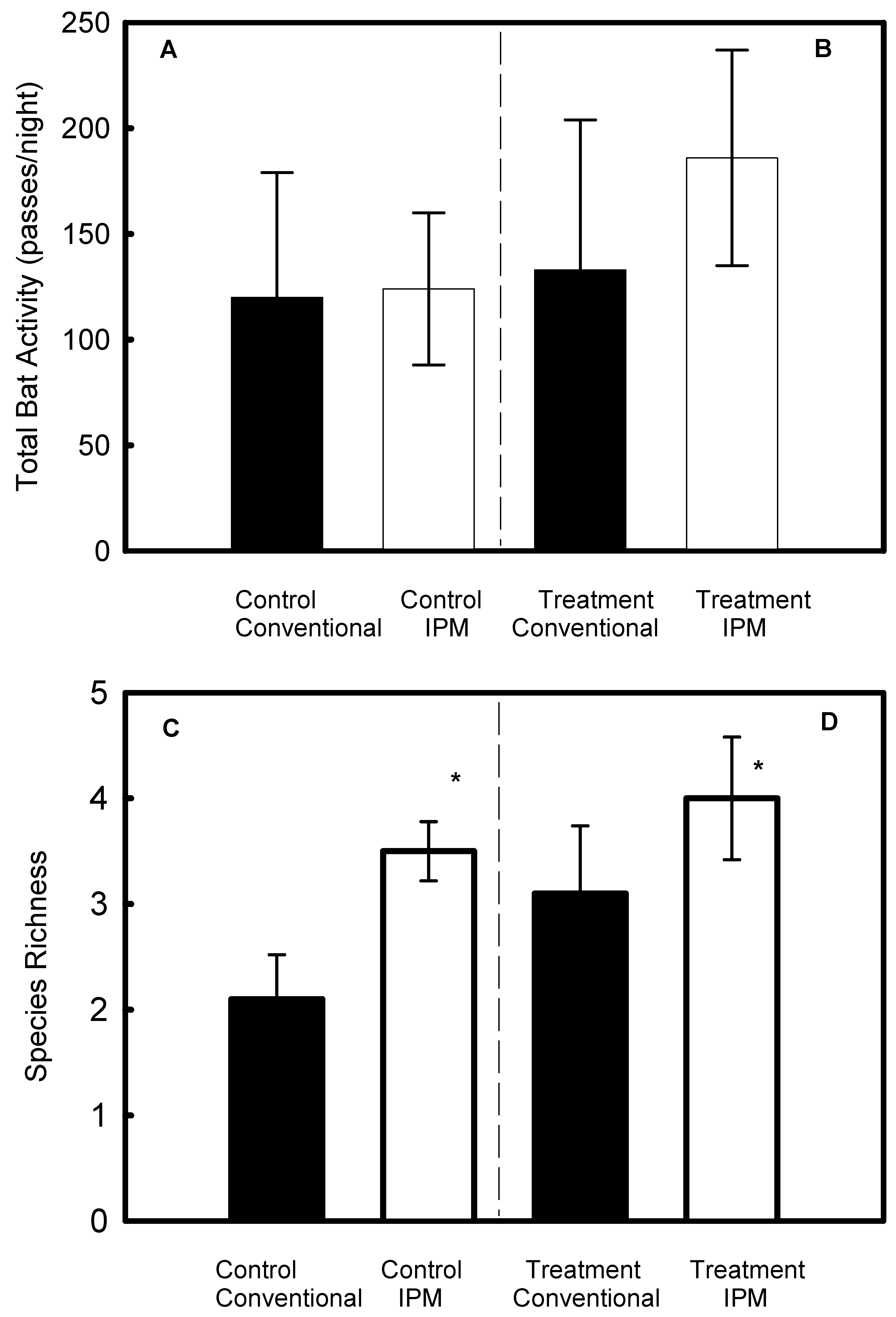 Sustainability 14 16566 g004 Sustainability 14 16566 g004