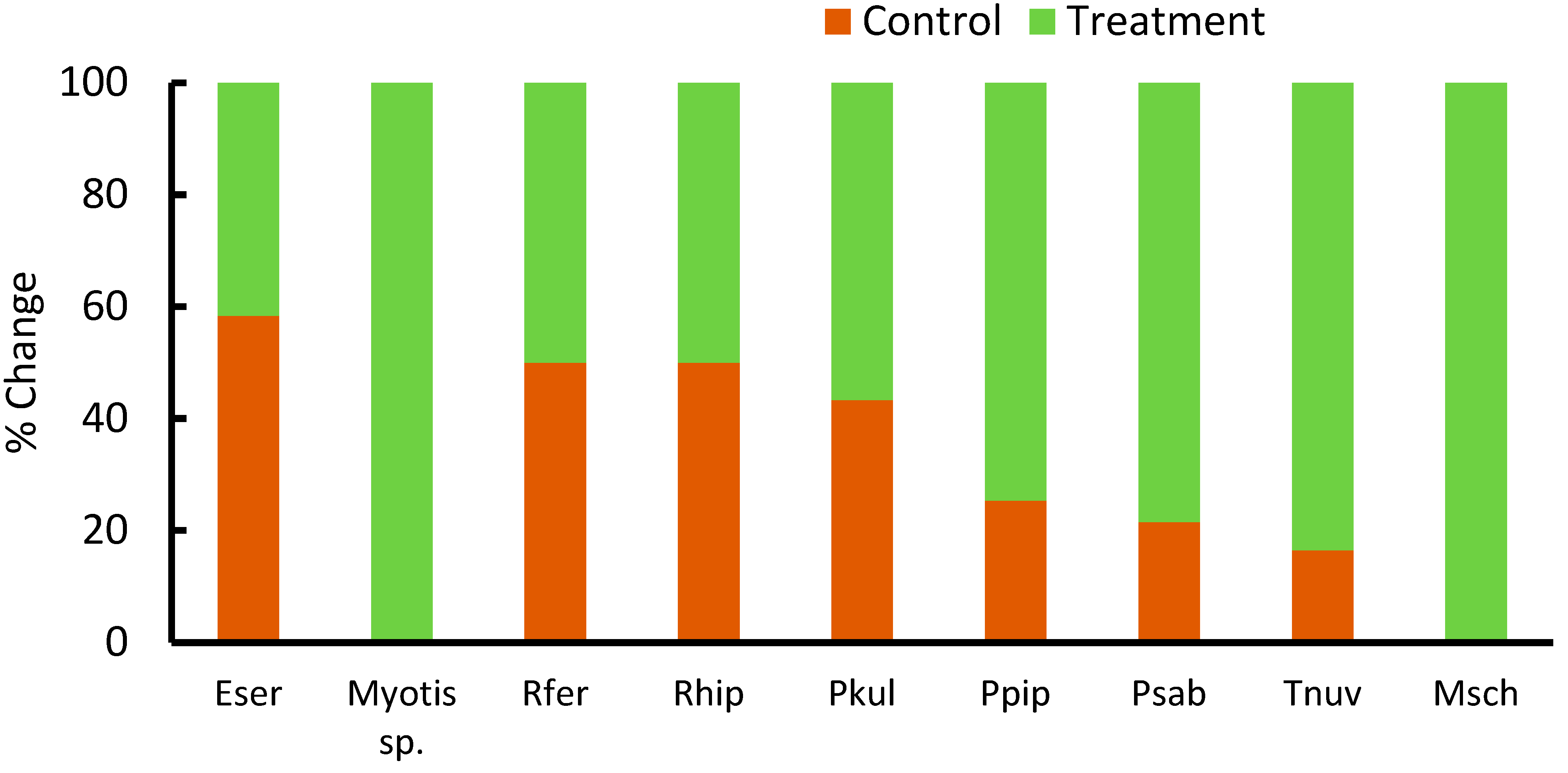 Sustainability 14 16566 g005 Sustainability 14 16566 g005
