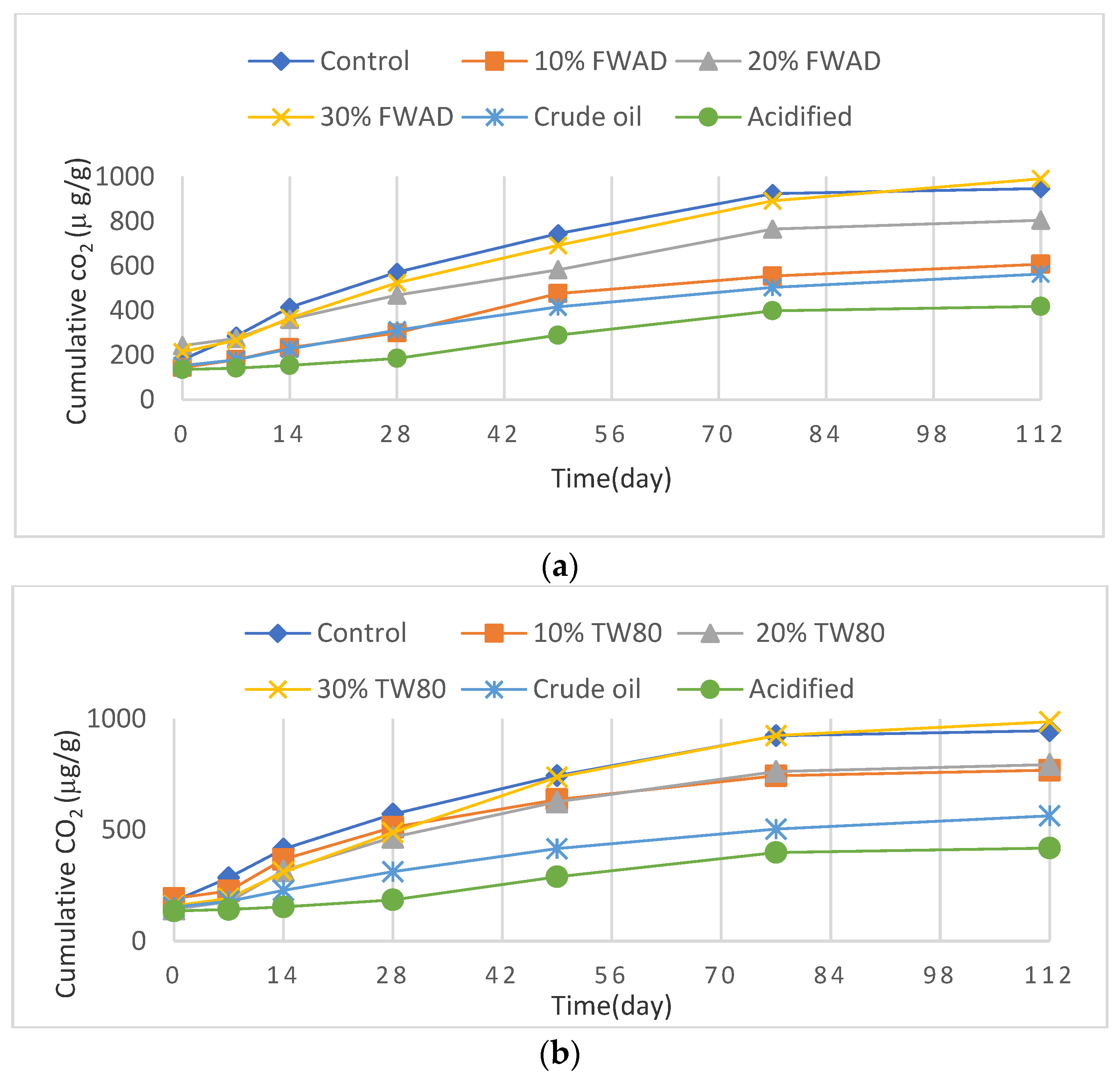 Sustainability 14 16568 g001 Sustainability 14 16568 g001
