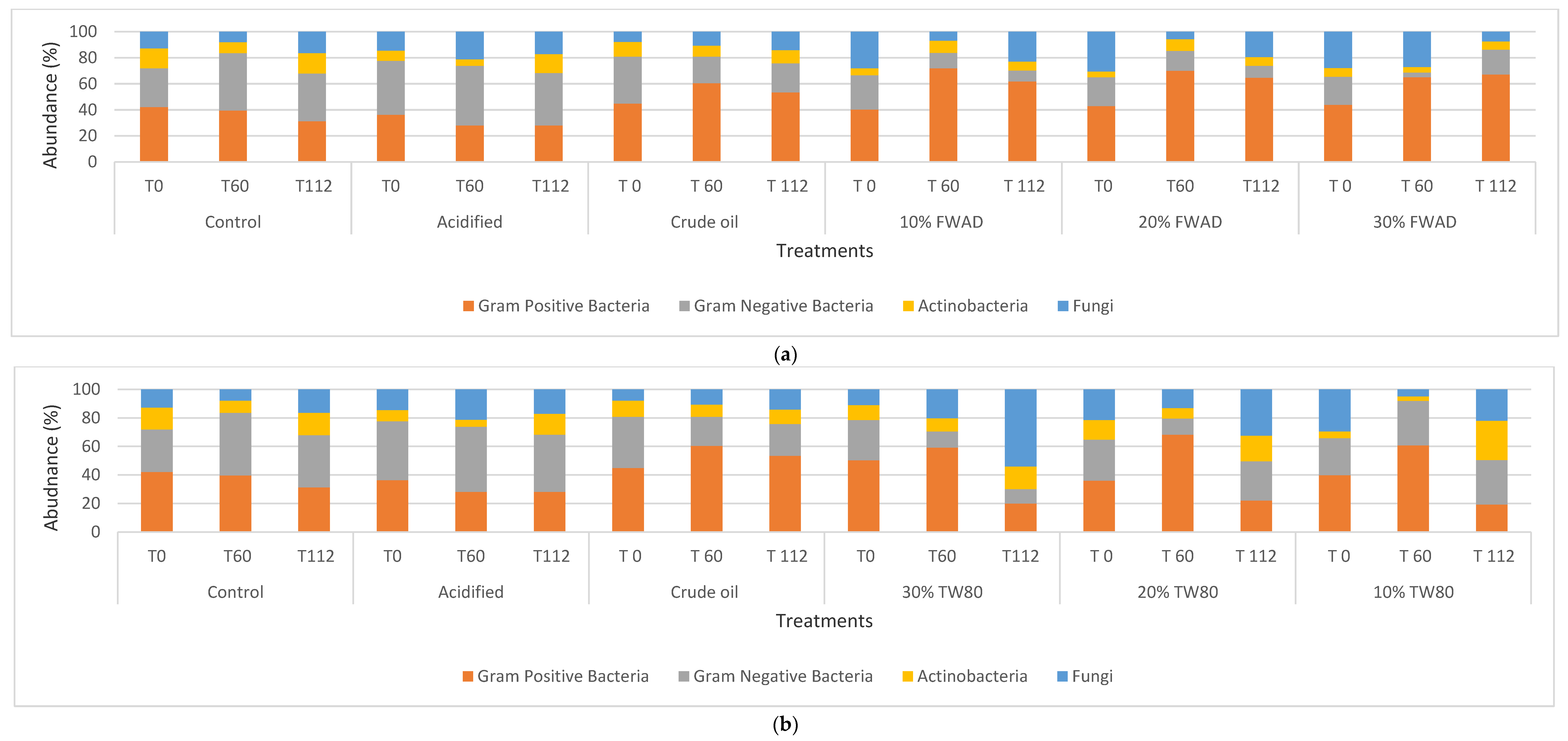 Sustainability 14 16568 g002 Sustainability 14 16568 g002
