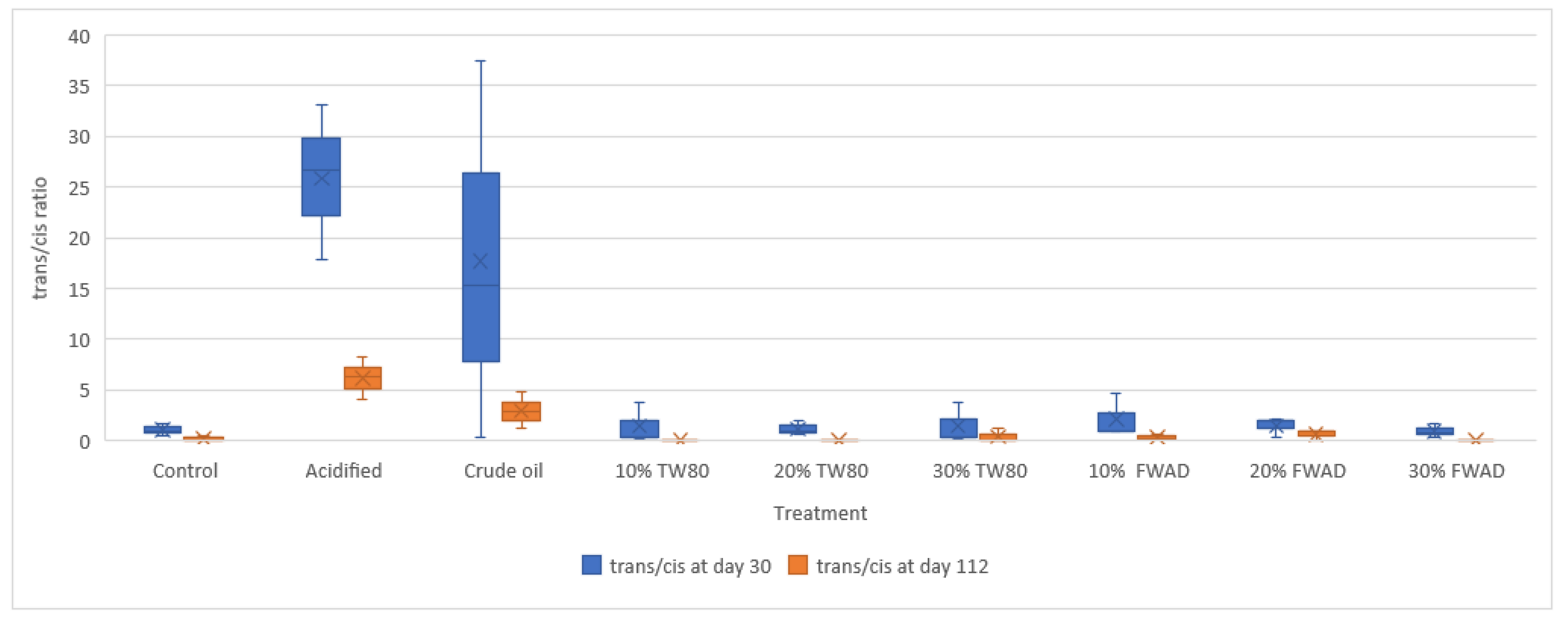 Sustainability 14 16568 g003 Sustainability 14 16568 g003