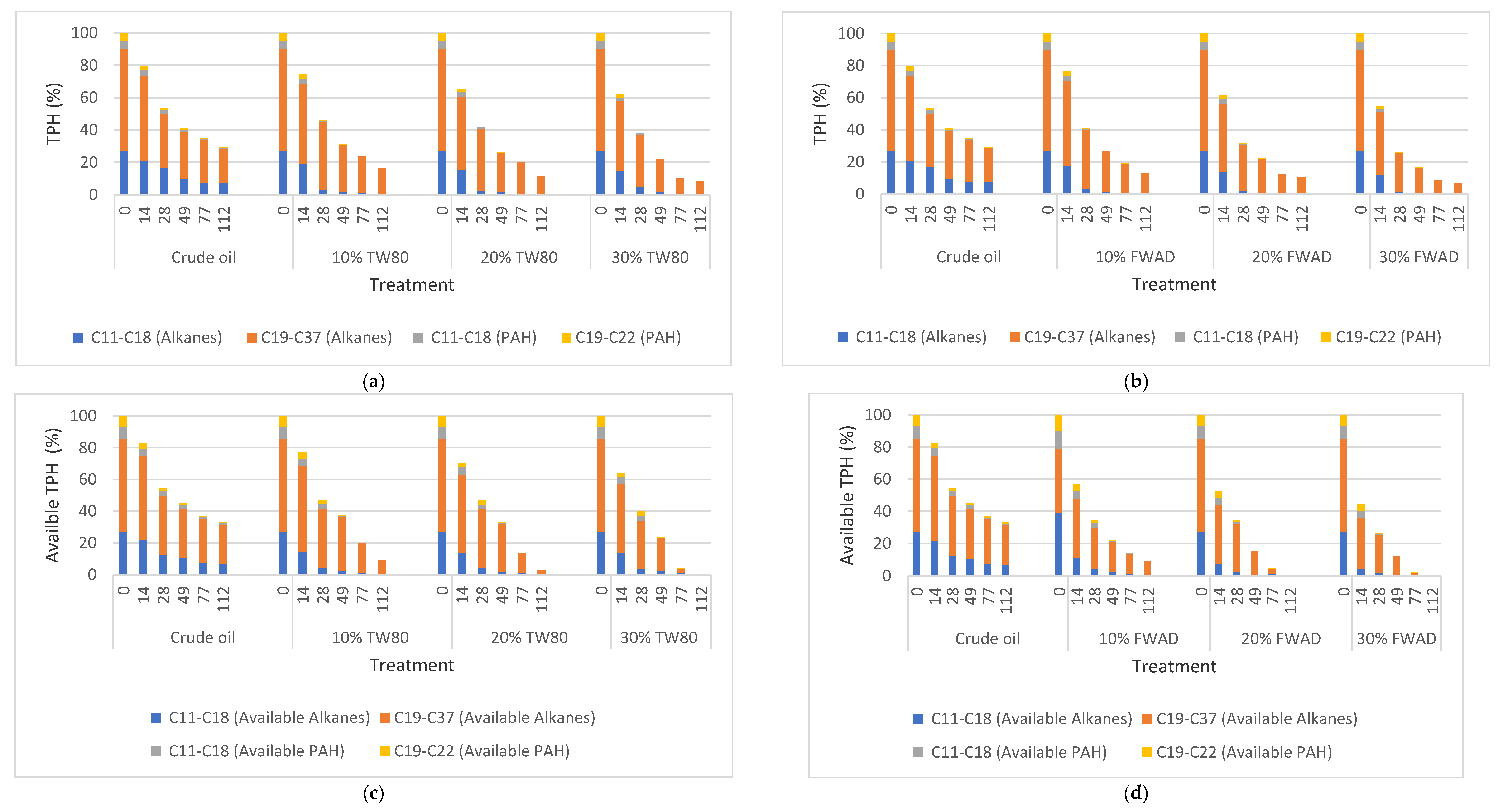 Sustainability 14 16568 g004 Sustainability 14 16568 g004