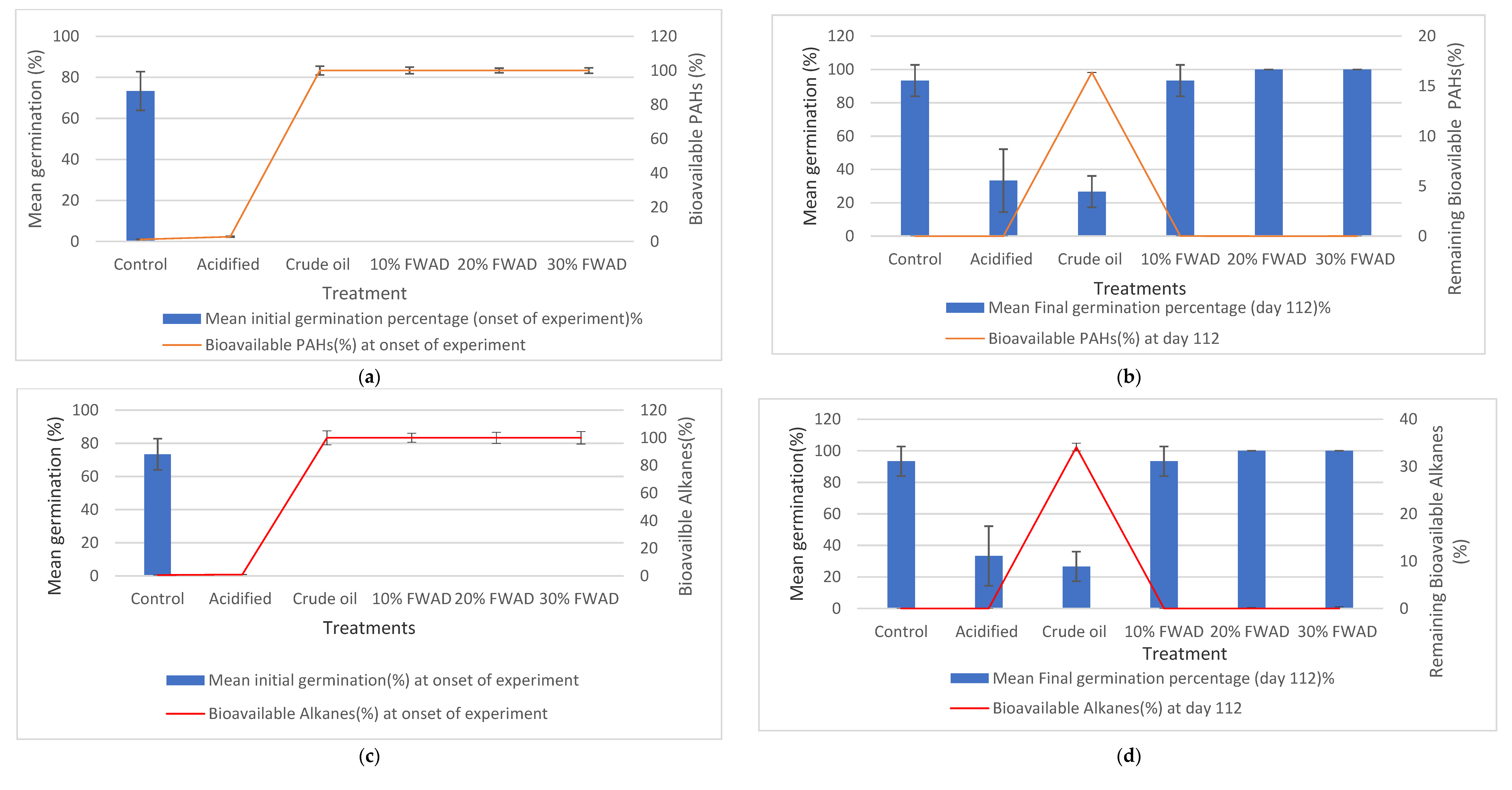 Sustainability 14 16568 g005a Sustainability 14 16568 g005a