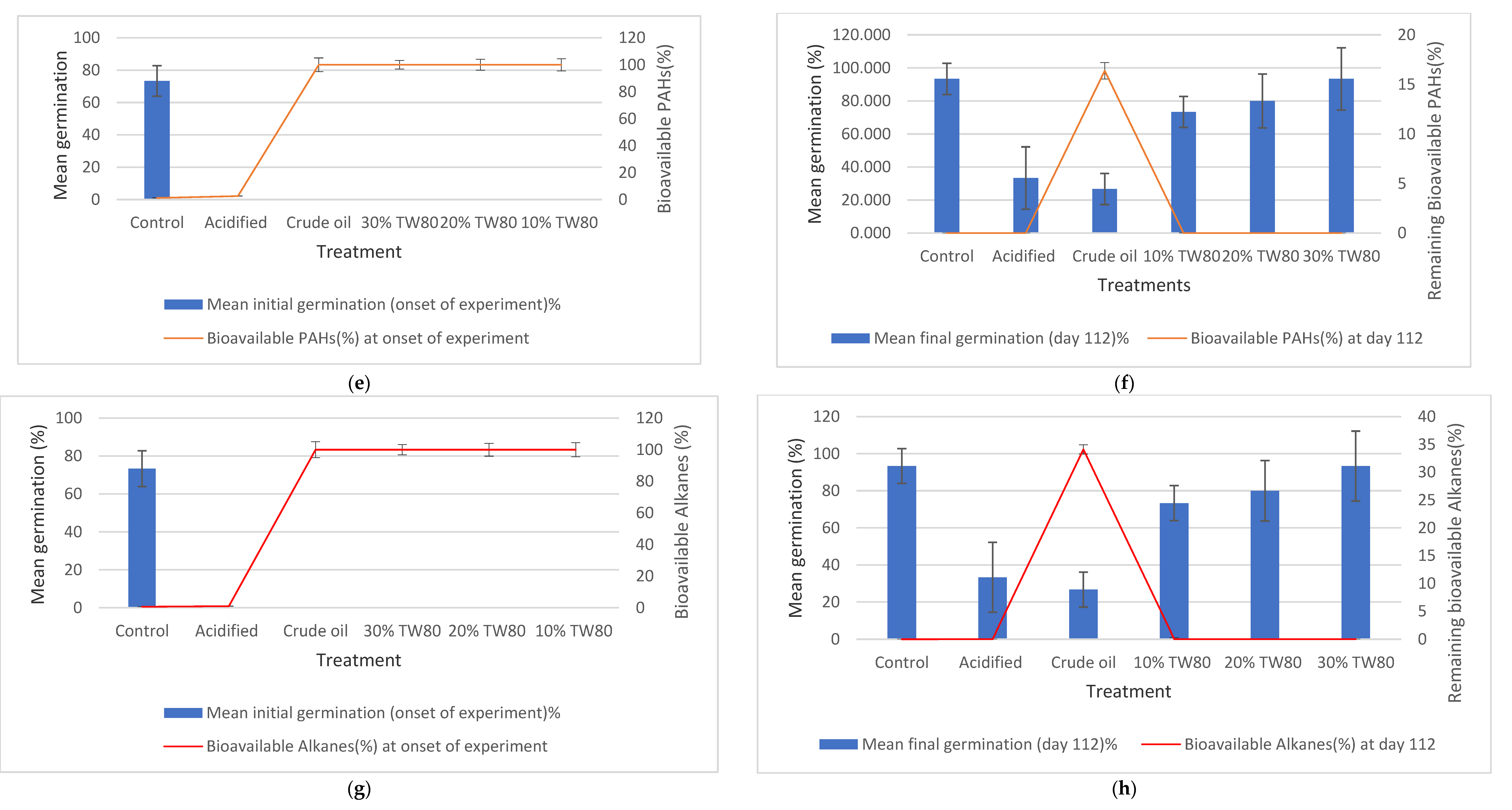 Sustainability 14 16568 g005b Sustainability 14 16568 g005b