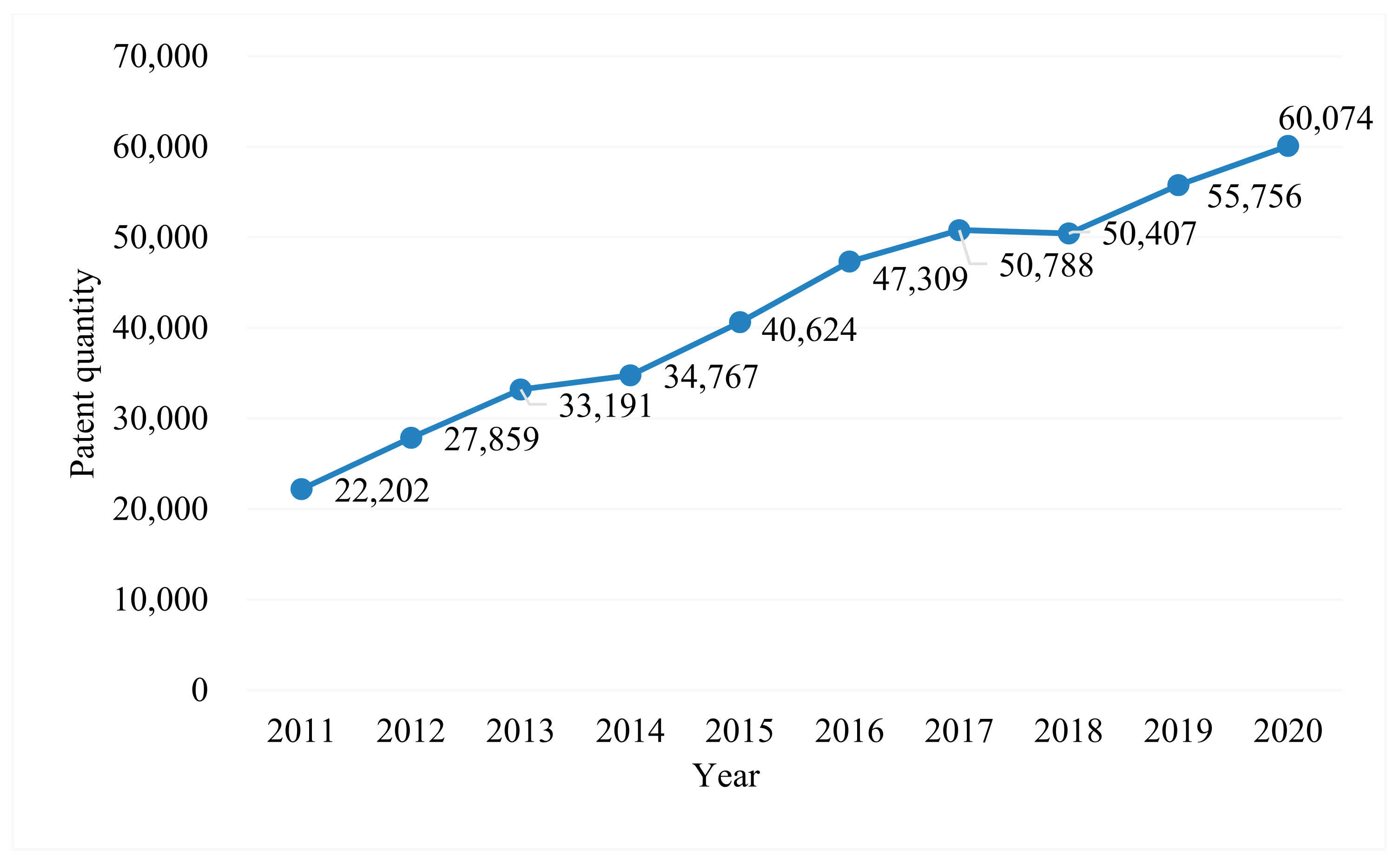 Sustainability 14 16571 g002