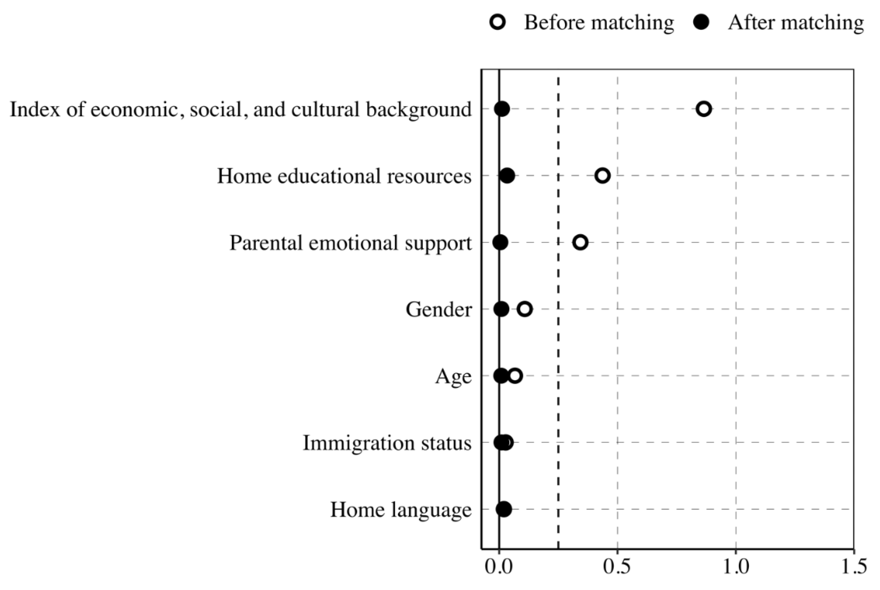 Sustainability 14 16573 g001 Sustainability 14 16573 g001