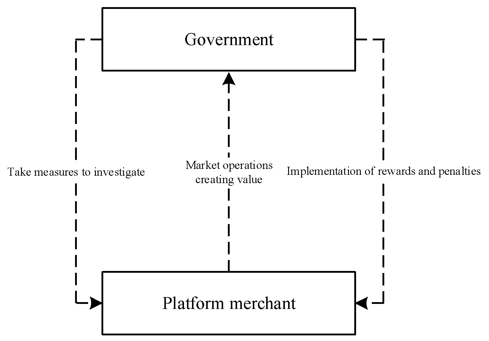 Sustainability 14 16574 g001
