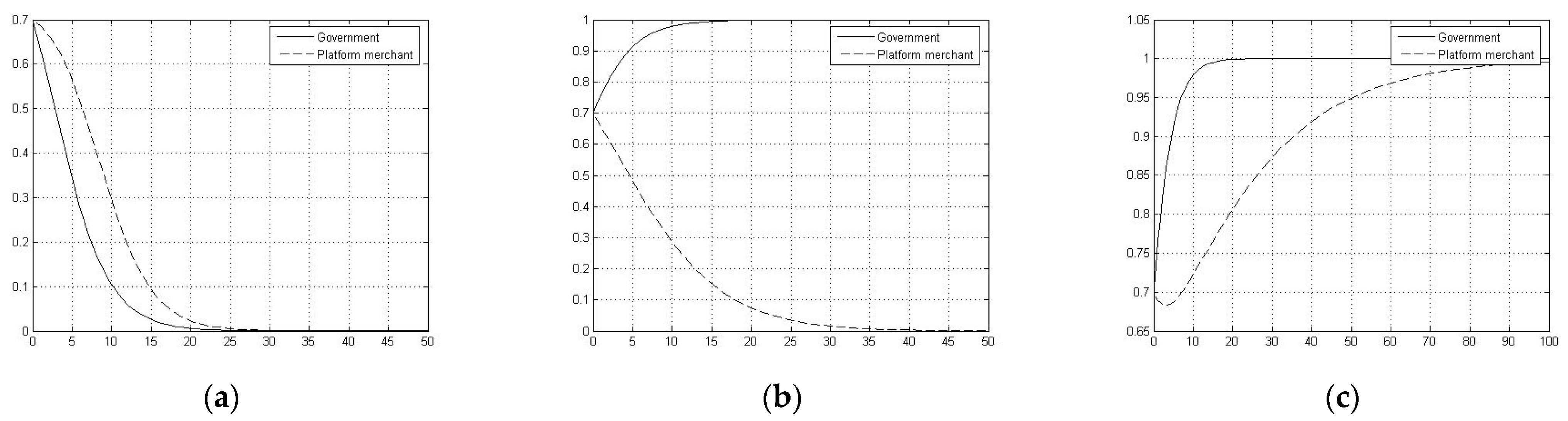 Sustainability 14 16574 g002
