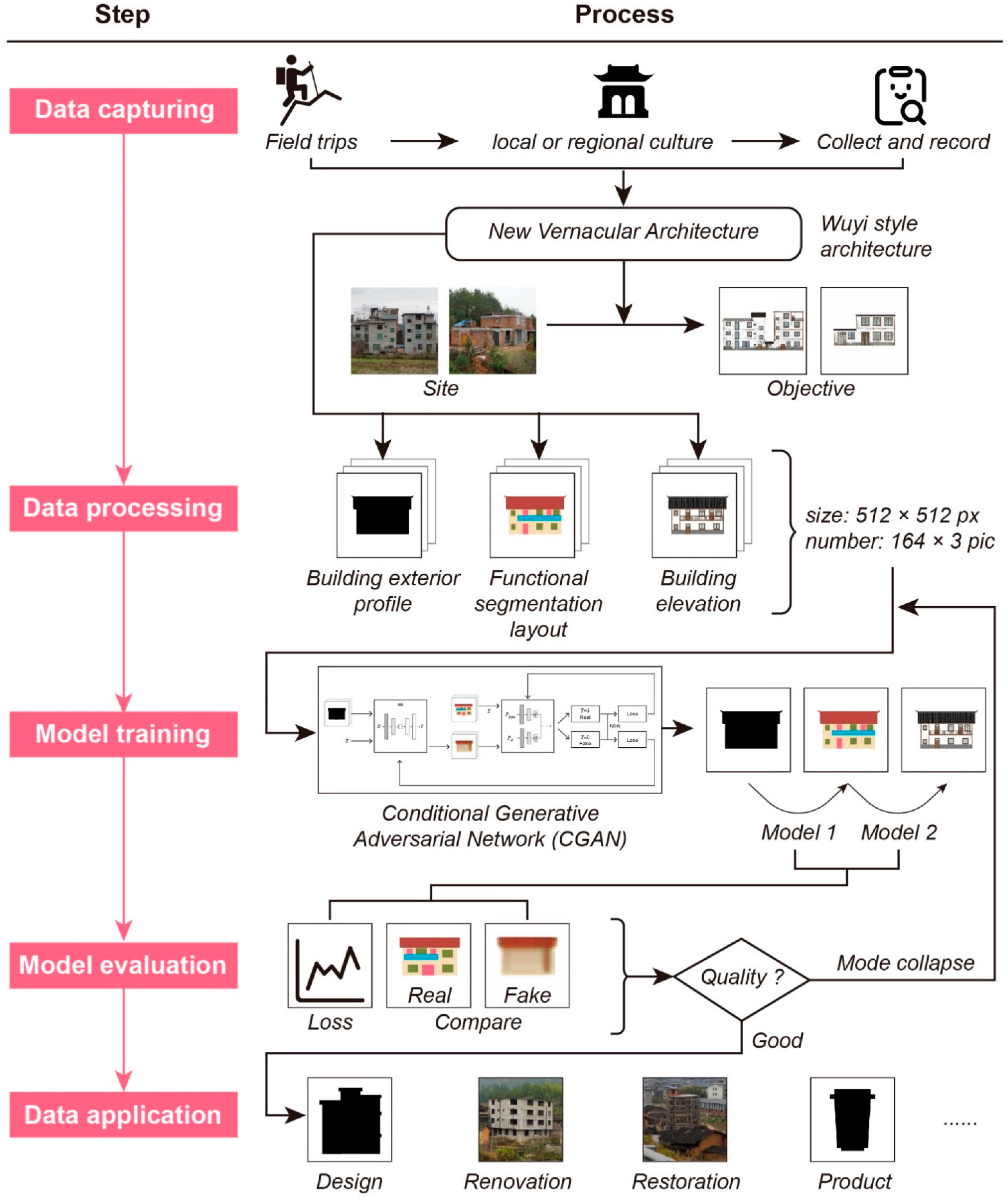Sustainability 14 16575 g003