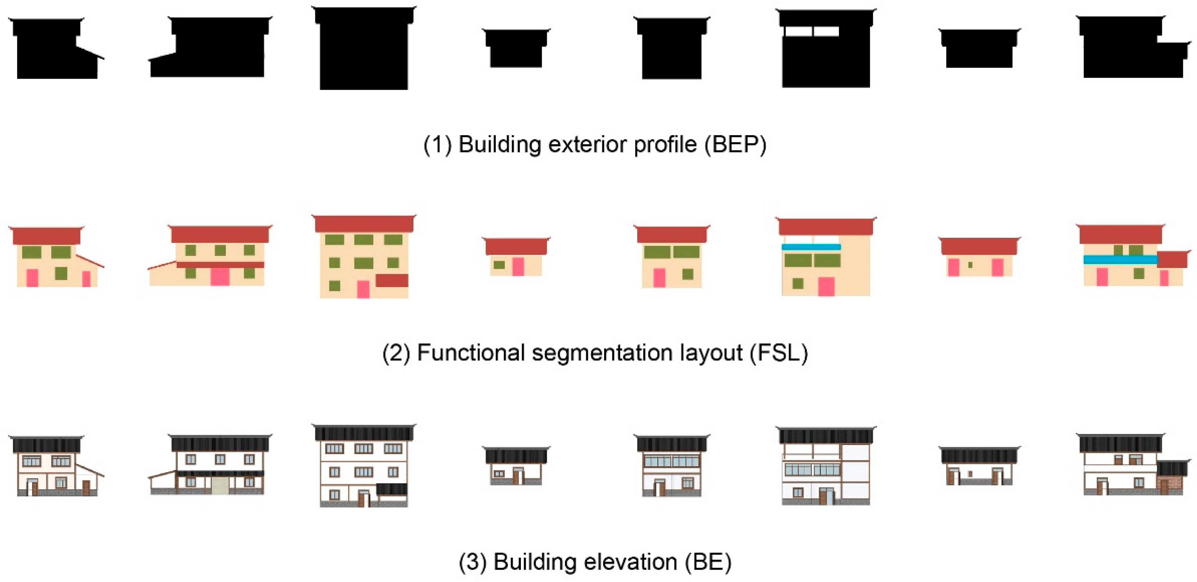 Sustainability 14 16575 g004