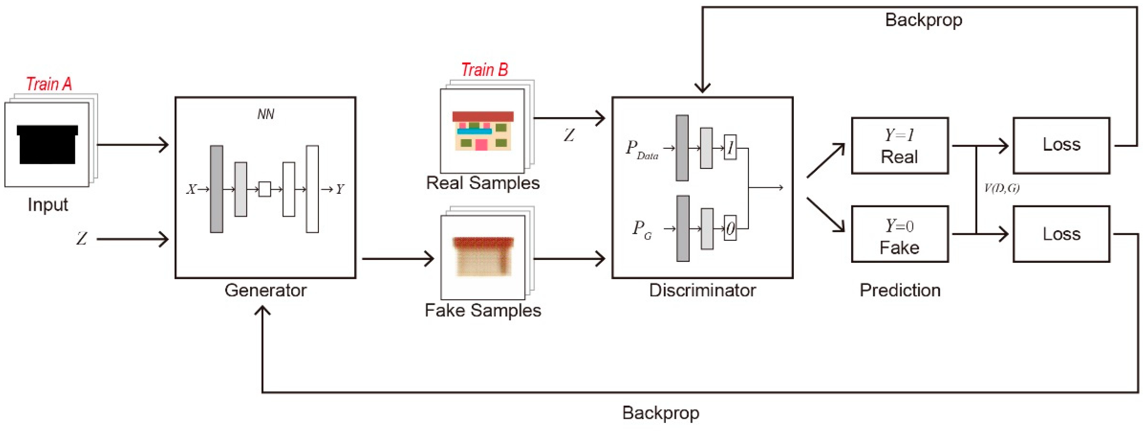 Sustainability 14 16575 g005