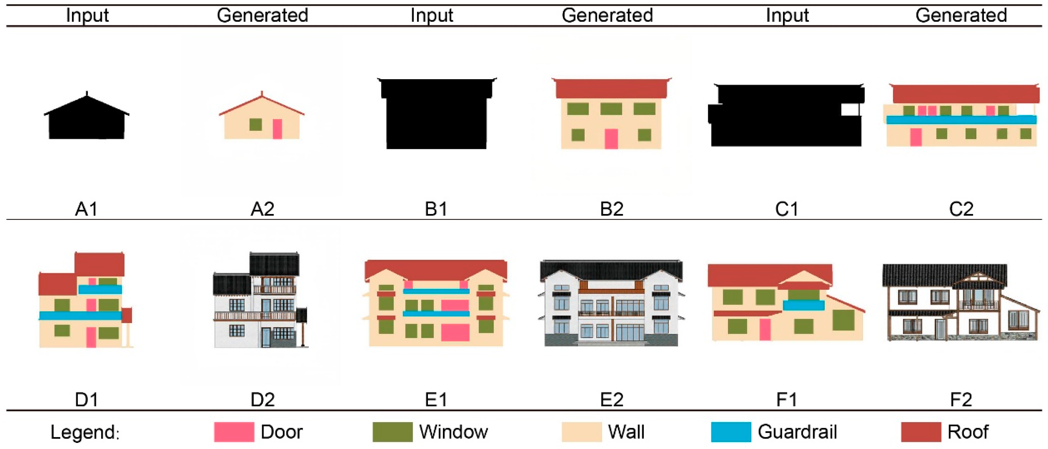 Sustainability 14 16575 g008