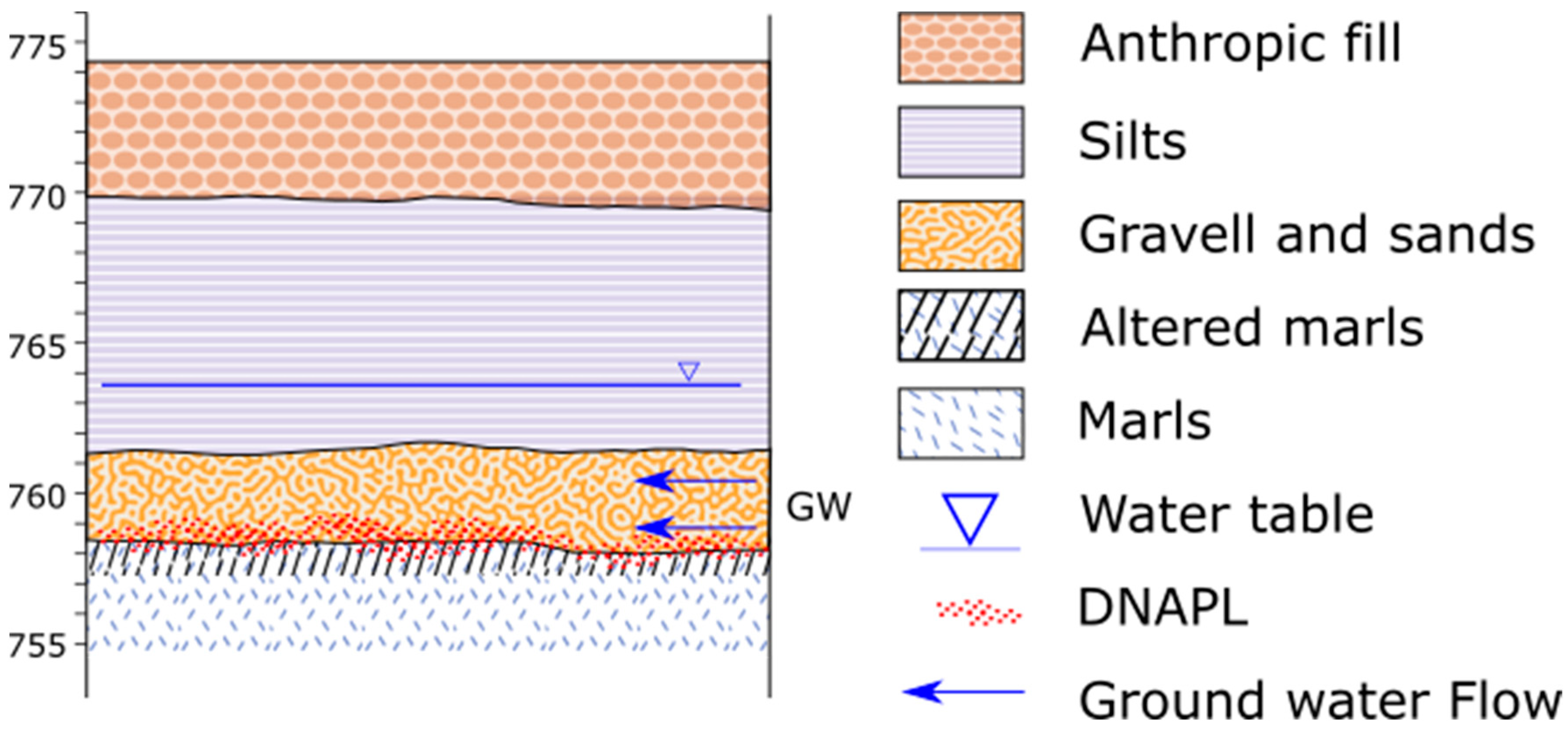 Sustainability 14 16576 g002 Sustainability 14 16576 g002